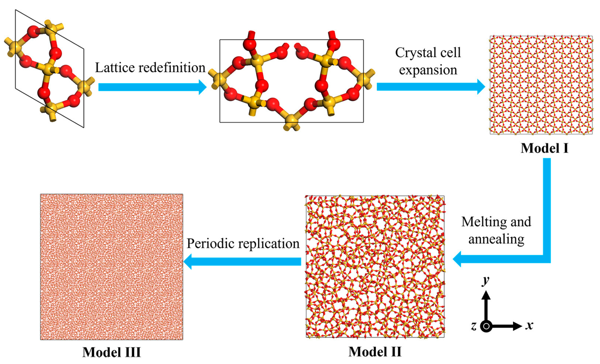 Minerals 13 01068 g002 Minerals 13 01068 g002