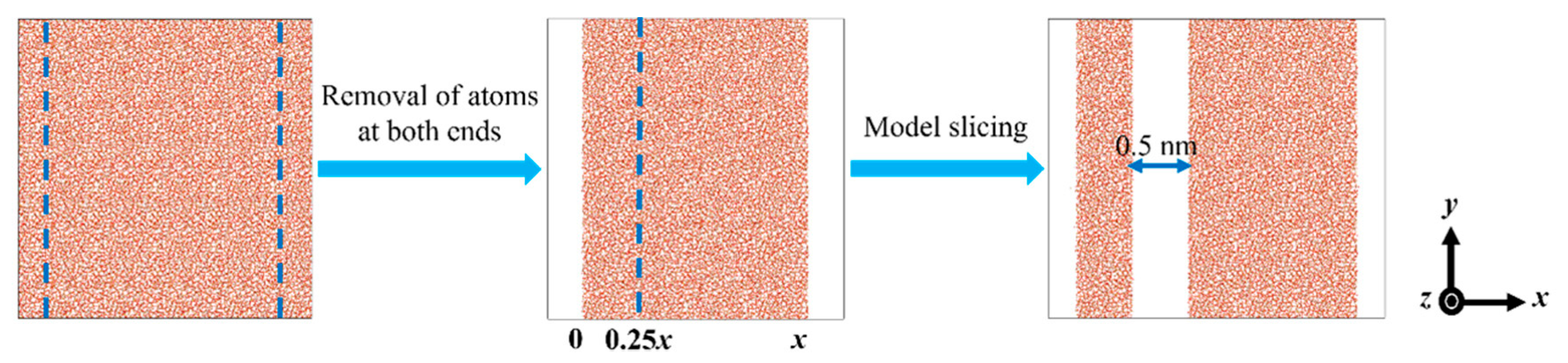 Minerals 13 01068 g003 Minerals 13 01068 g003