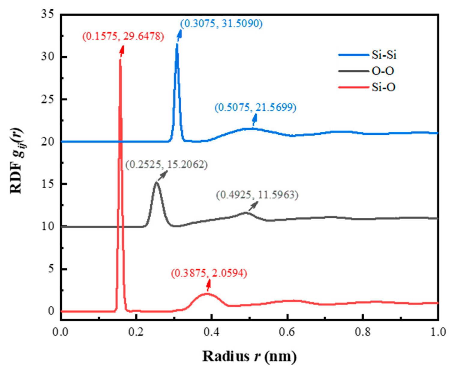 Minerals 13 01068 g004 Minerals 13 01068 g004