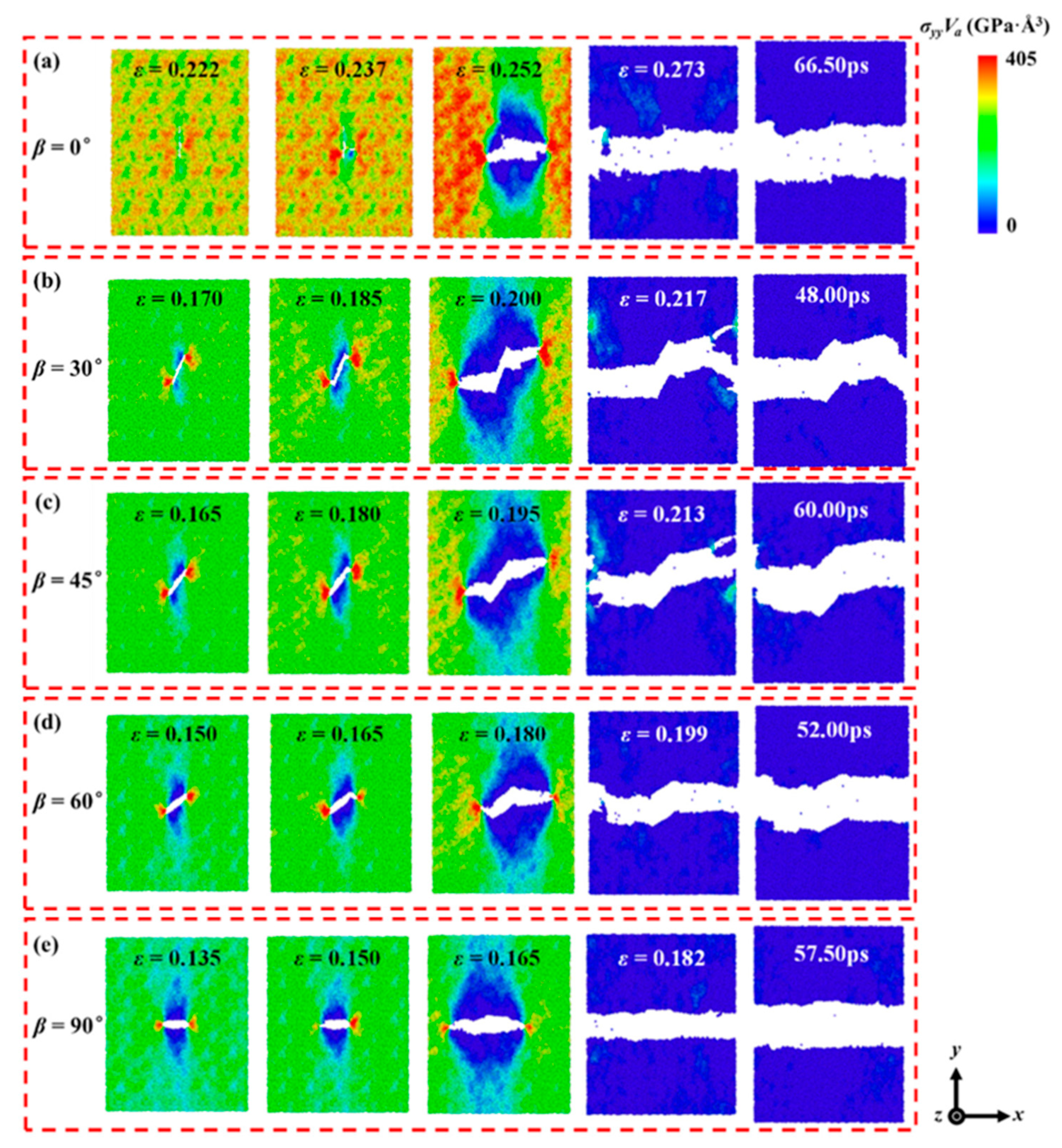 Minerals 13 01068 g007 Minerals 13 01068 g007