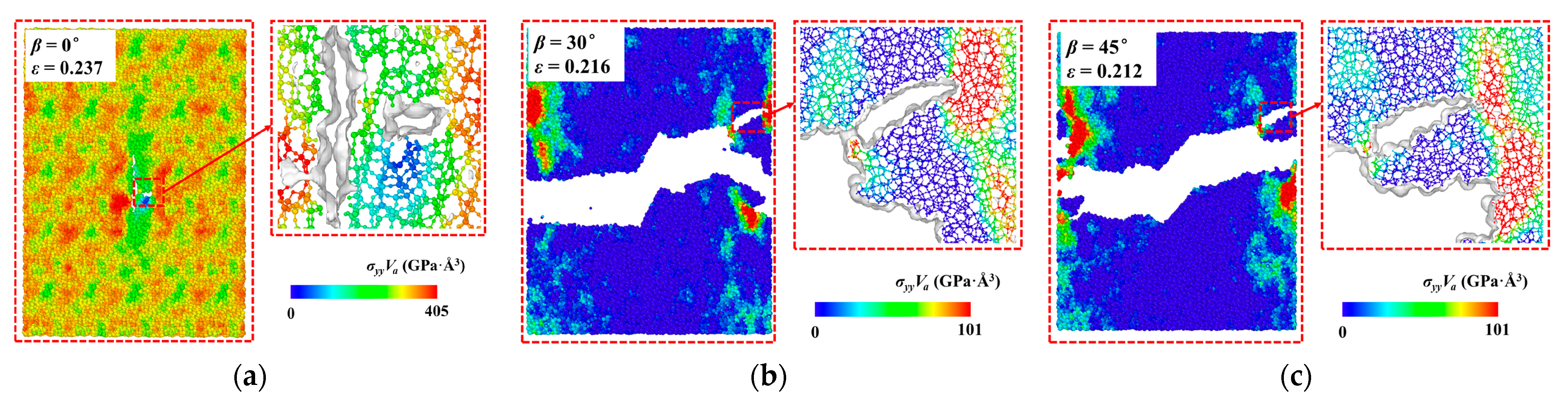 Minerals 13 01068 g008 Minerals 13 01068 g008