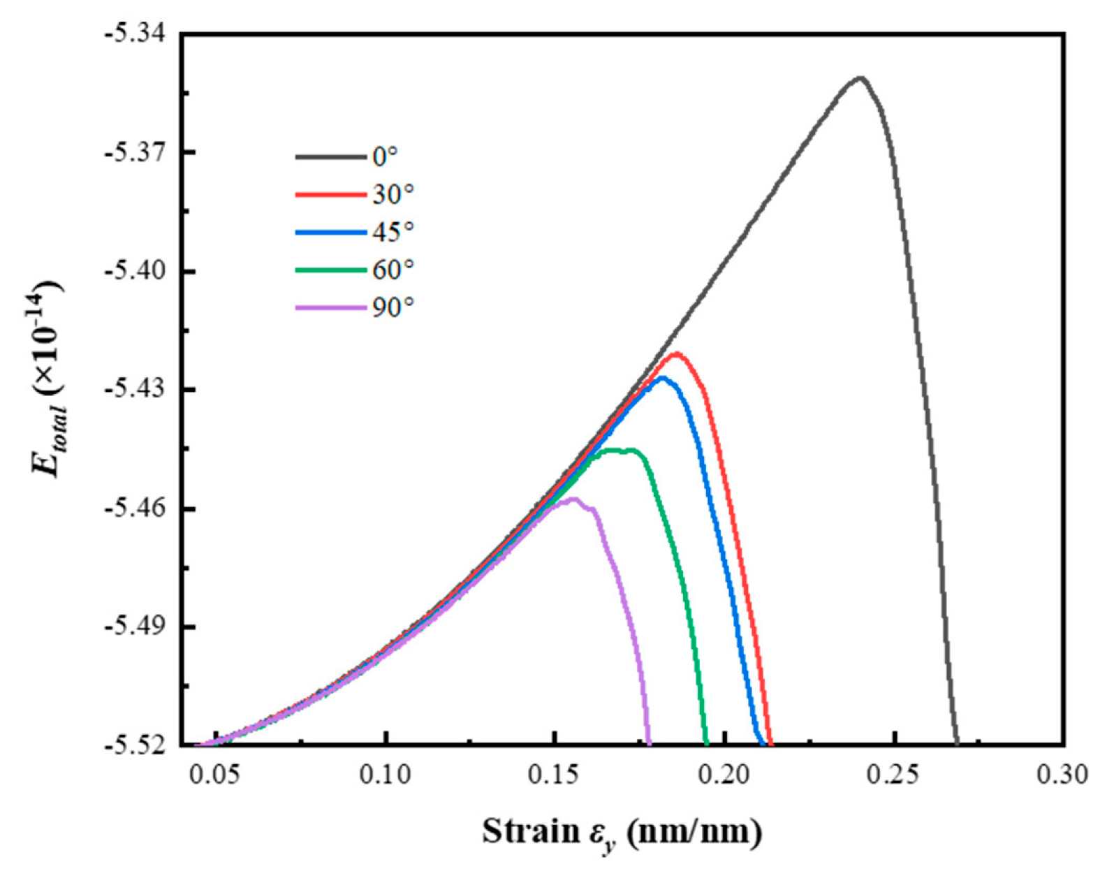 Minerals 13 01068 g010 Minerals 13 01068 g010