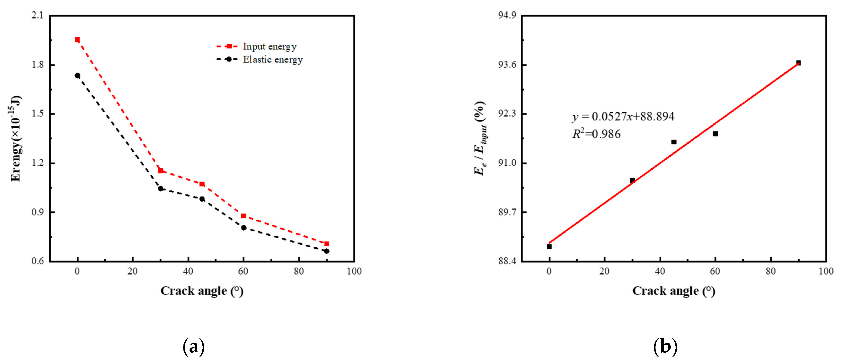 Minerals 13 01068 g011 Minerals 13 01068 g011