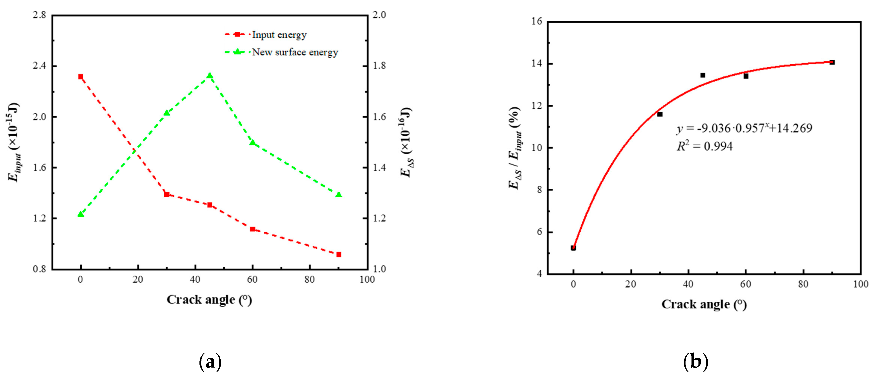 Minerals 13 01068 g012 Minerals 13 01068 g012