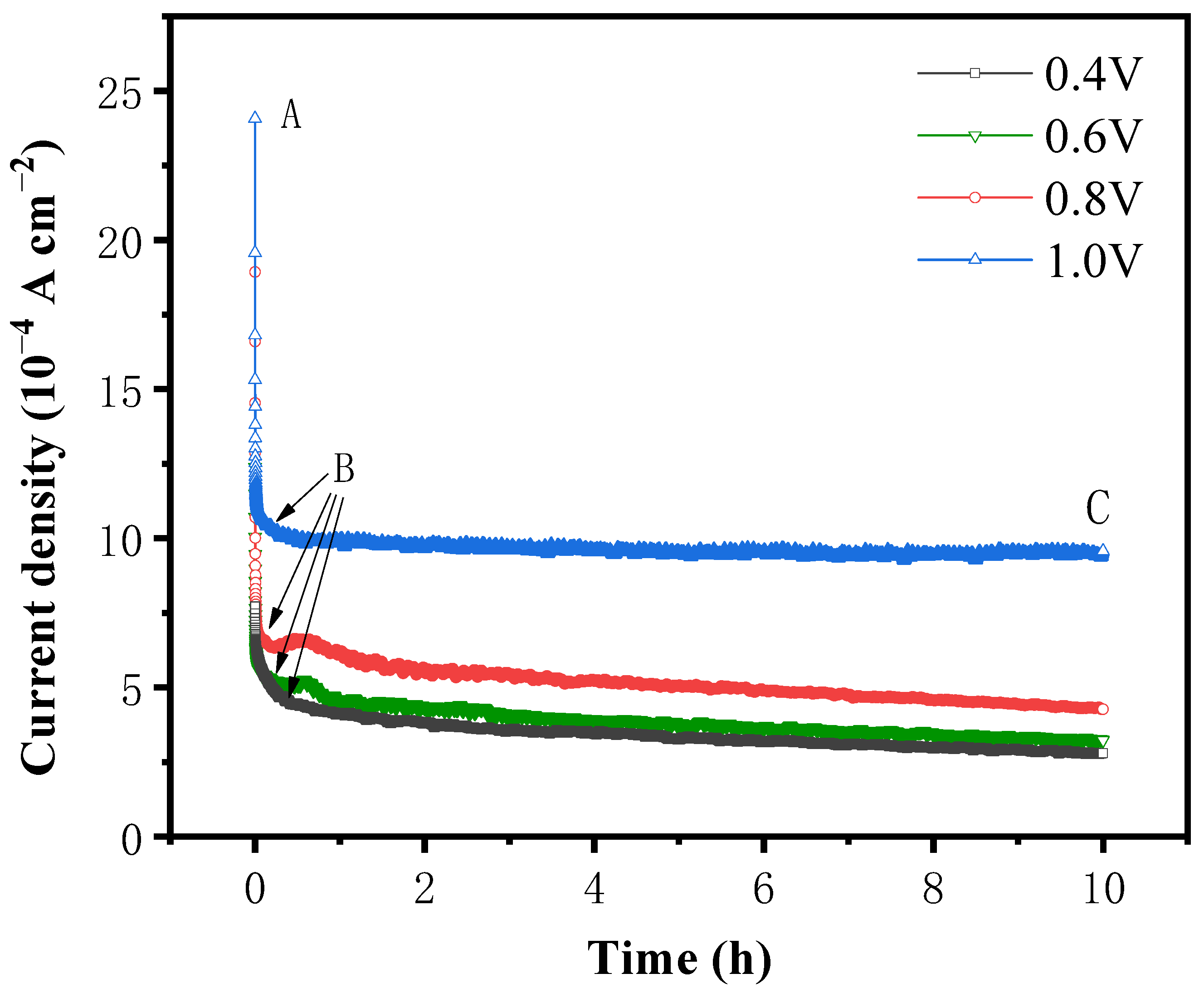 Minerals 13 01070 g006