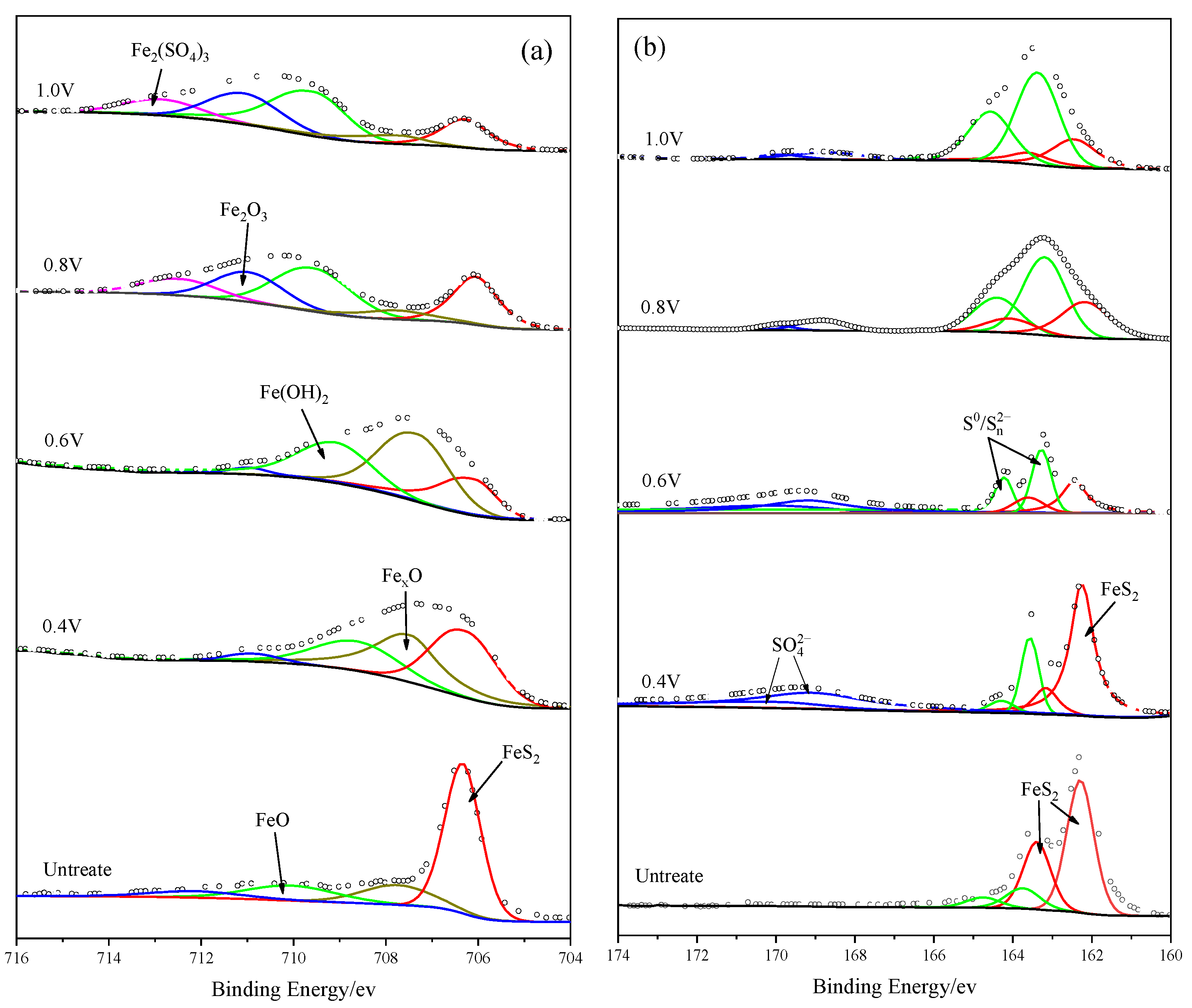 Minerals 13 01070 g009