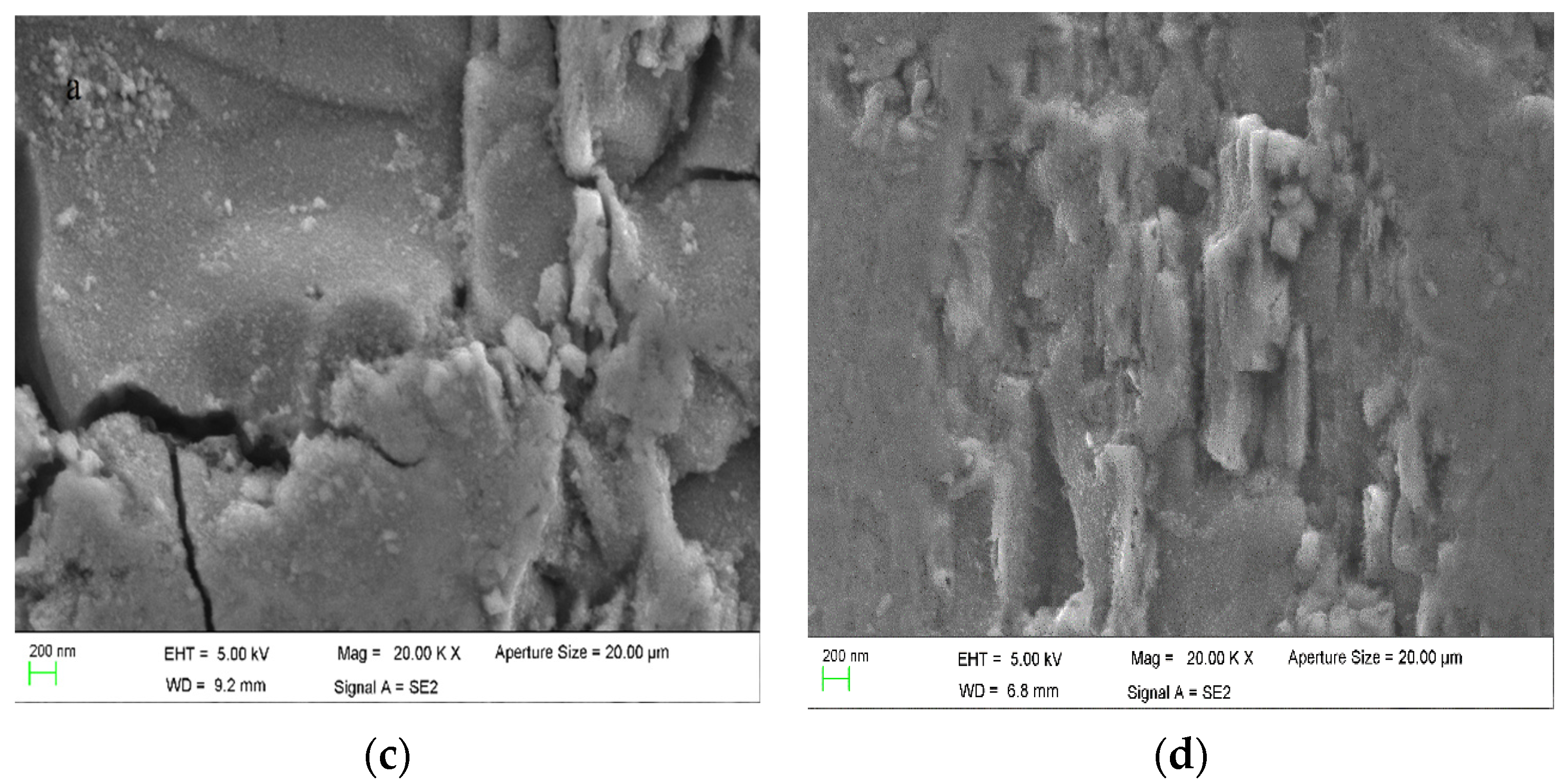 Minerals 13 01070 g010b