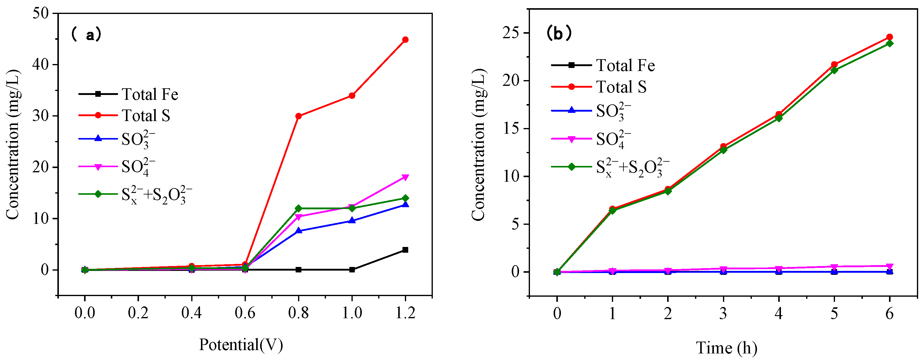 Minerals 13 01070 g012