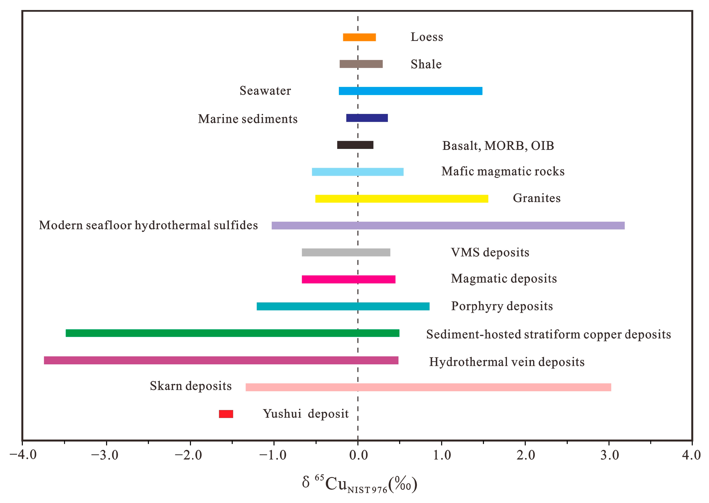 Minerals 13 01071 g005