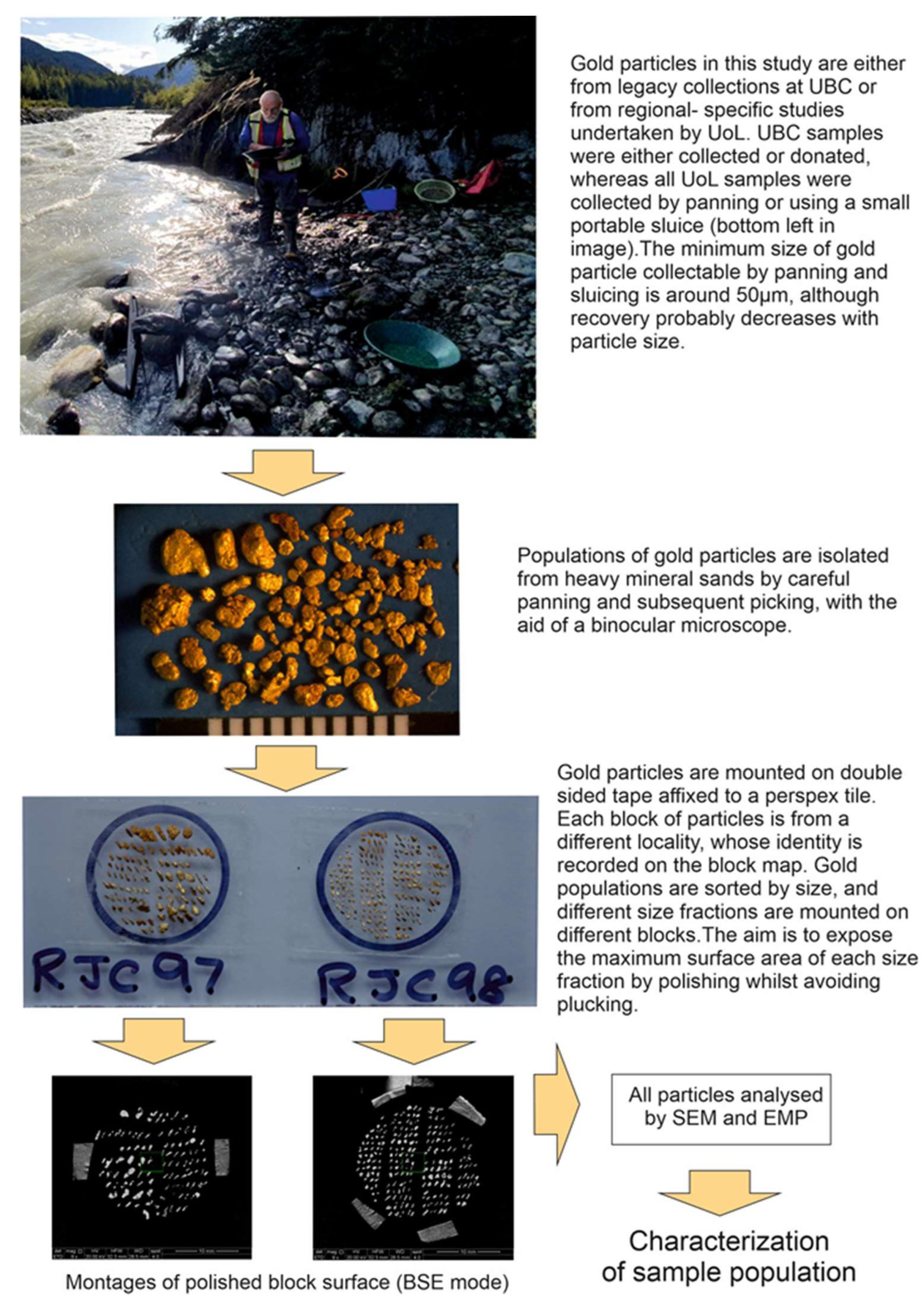 Minerals 13 01072 g002