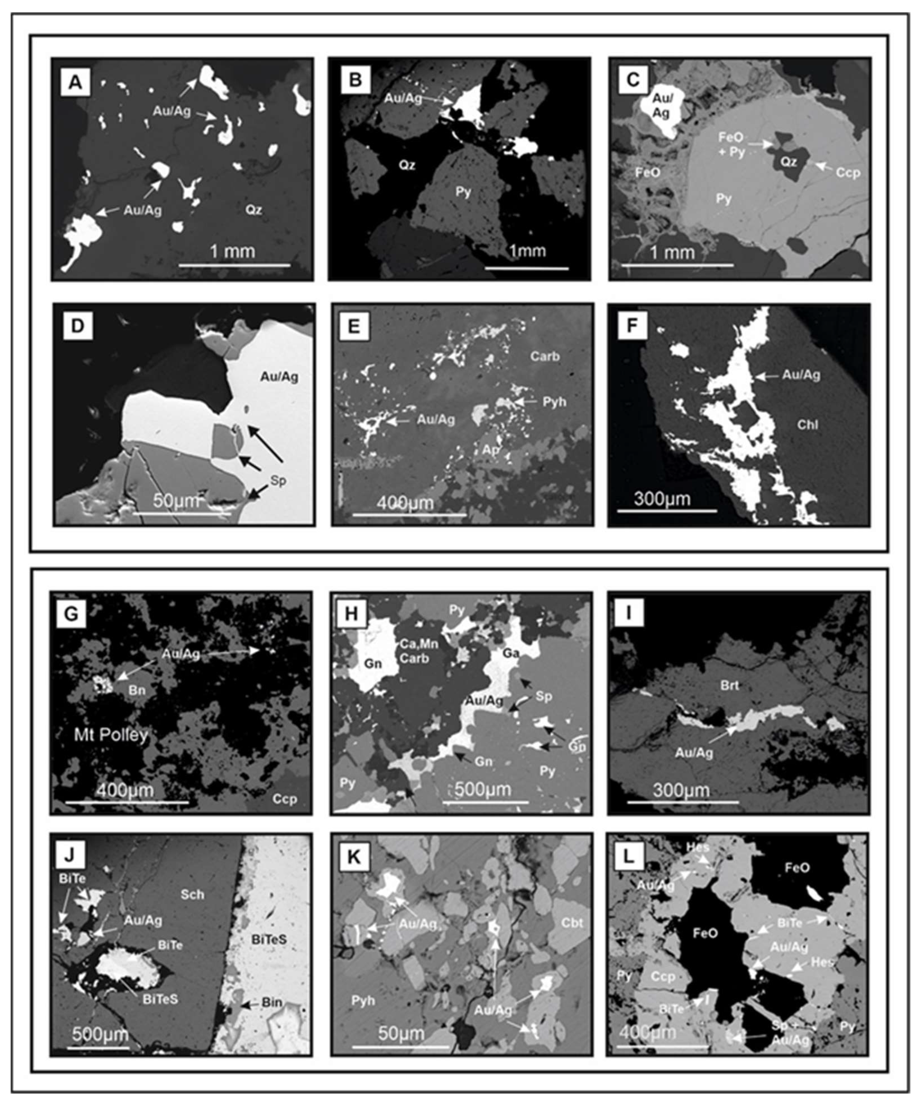 Minerals 13 01072 g003