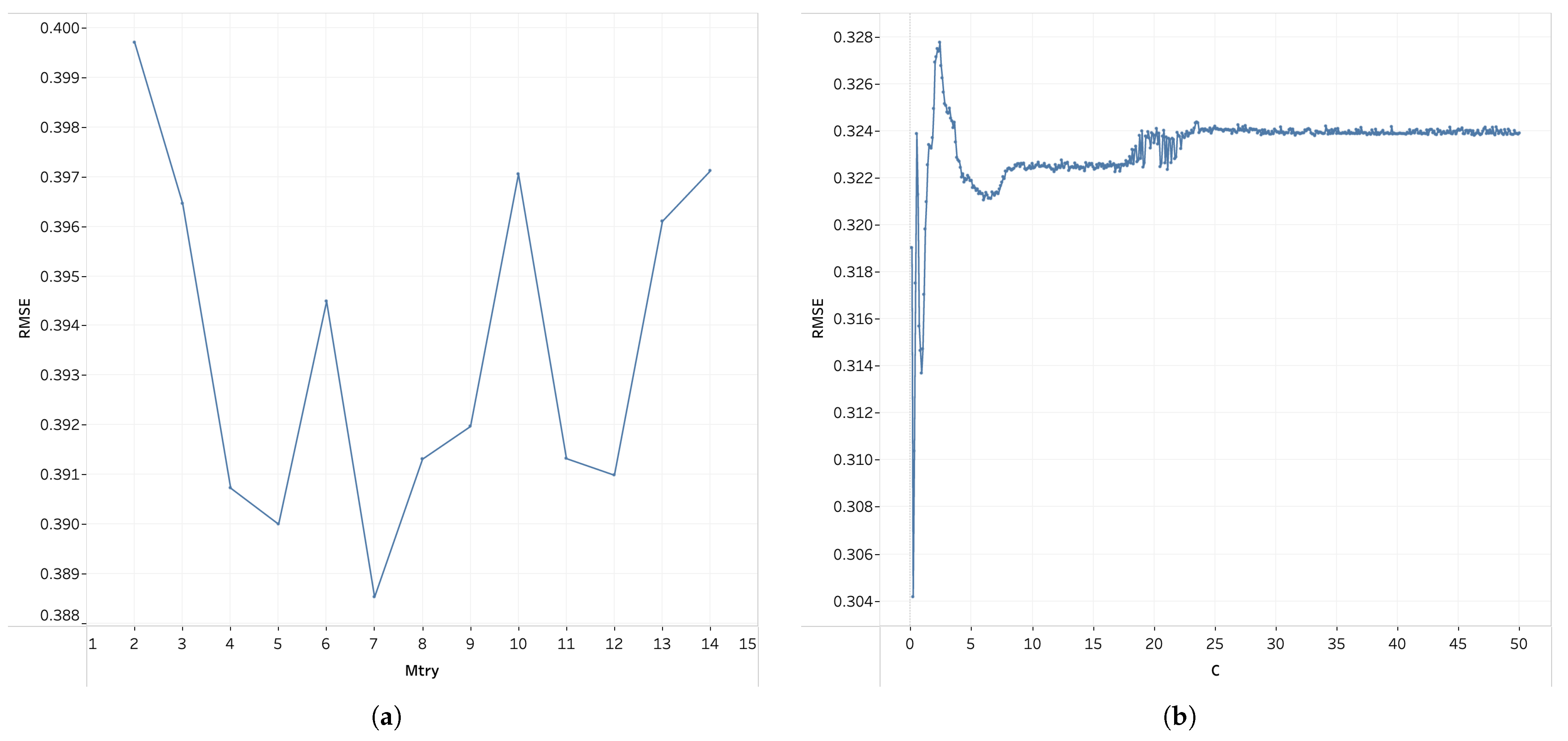 Minerals 13 01073 g006