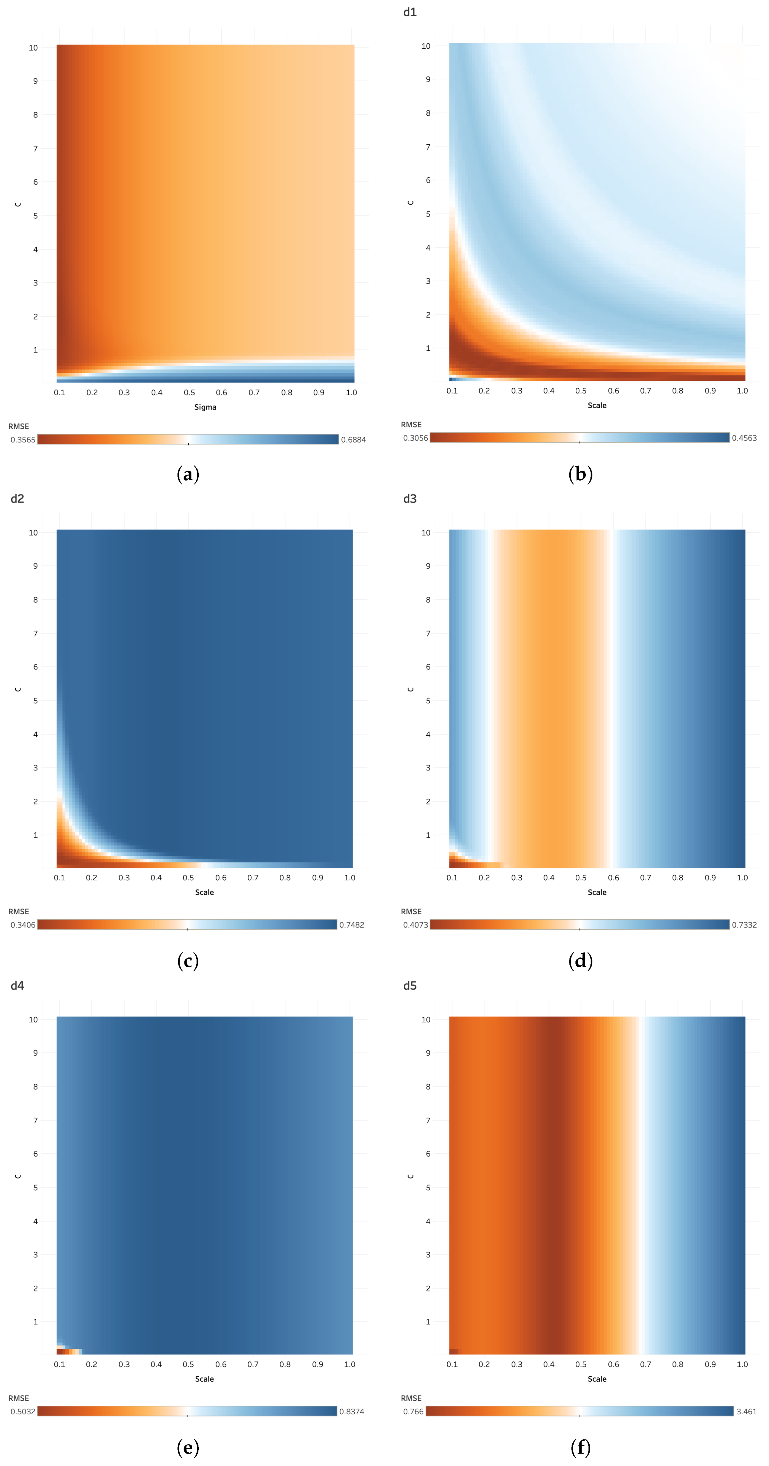 Minerals 13 01073 g007