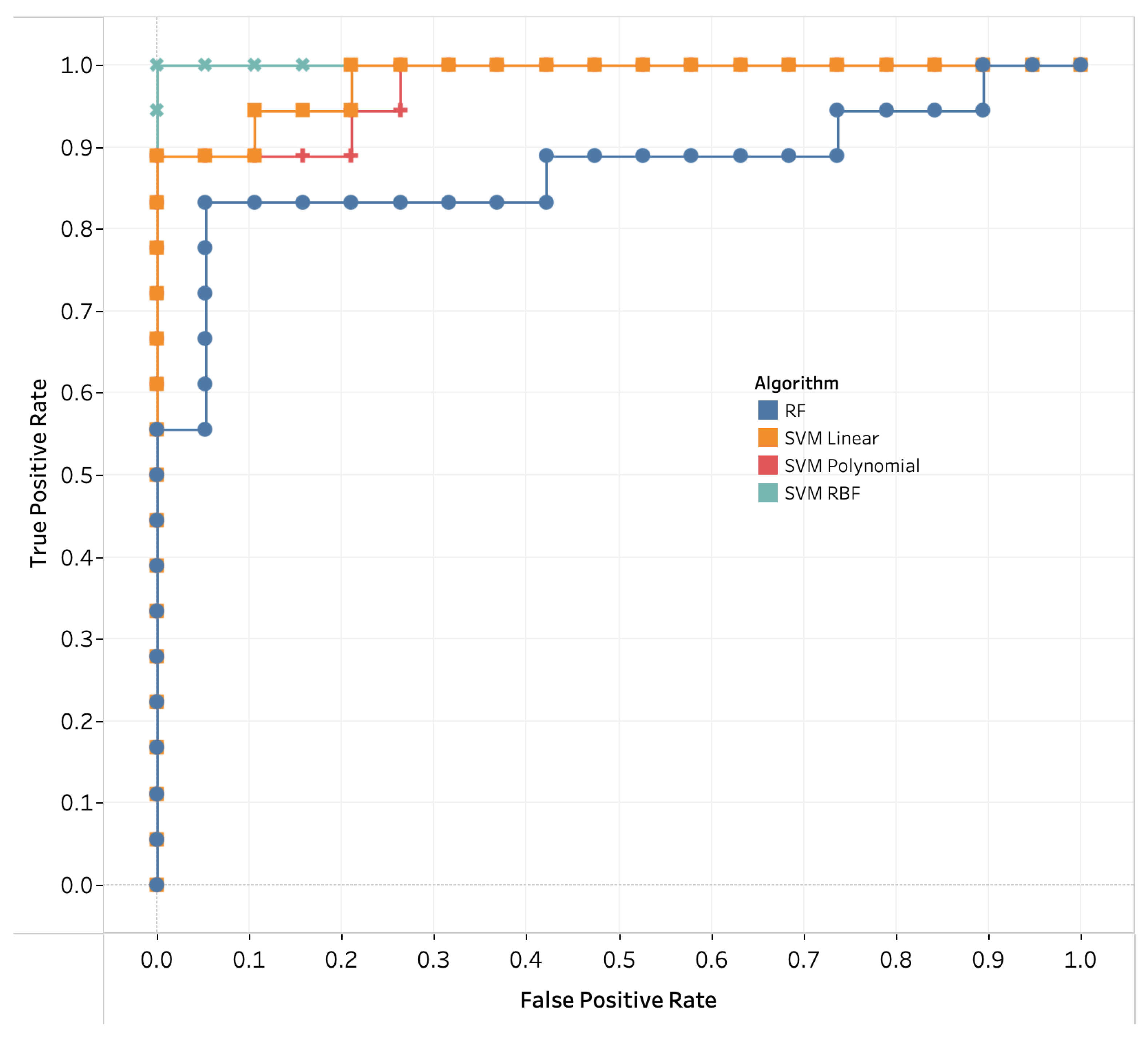 Minerals 13 01073 g008