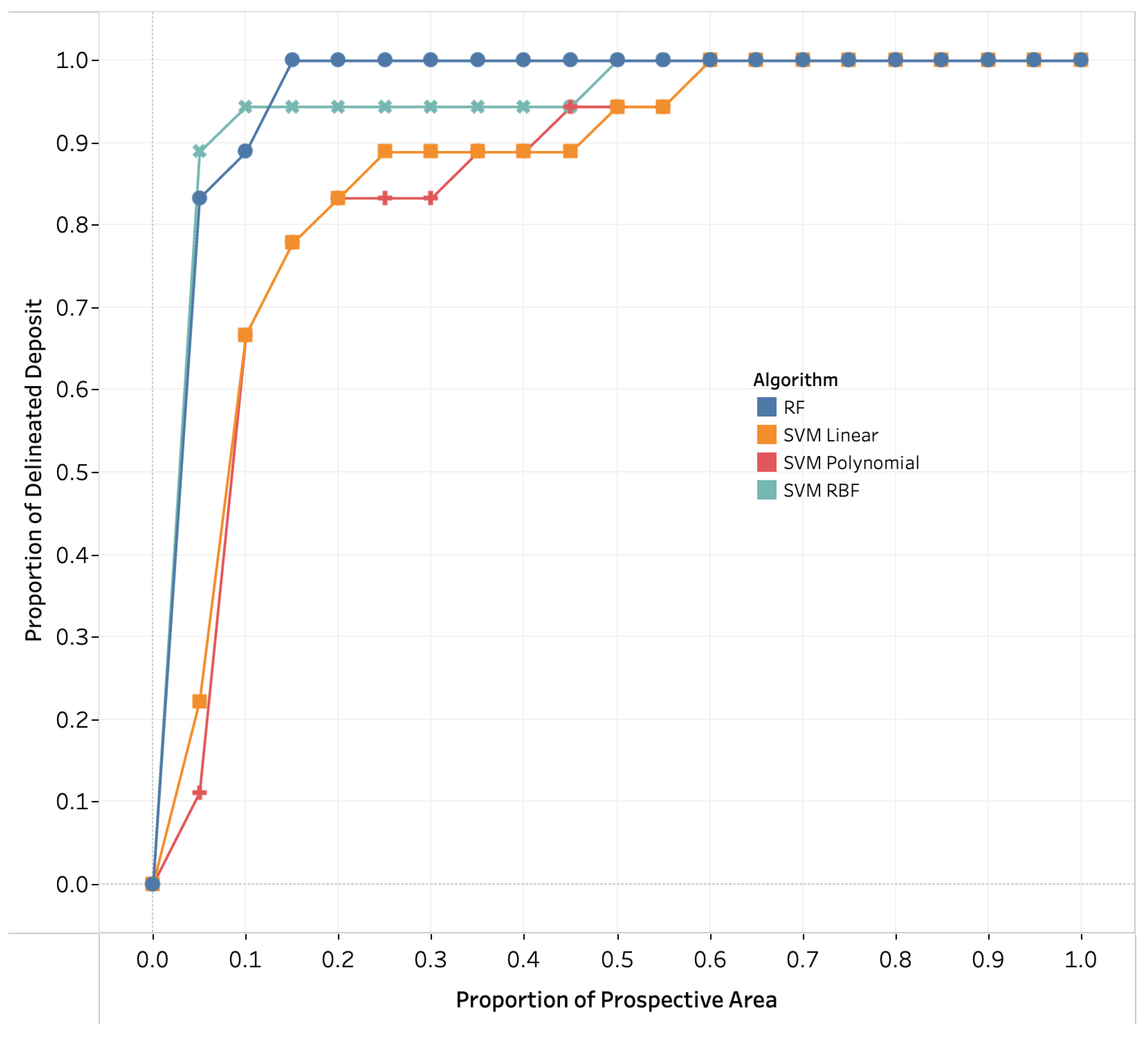 Minerals 13 01073 g012