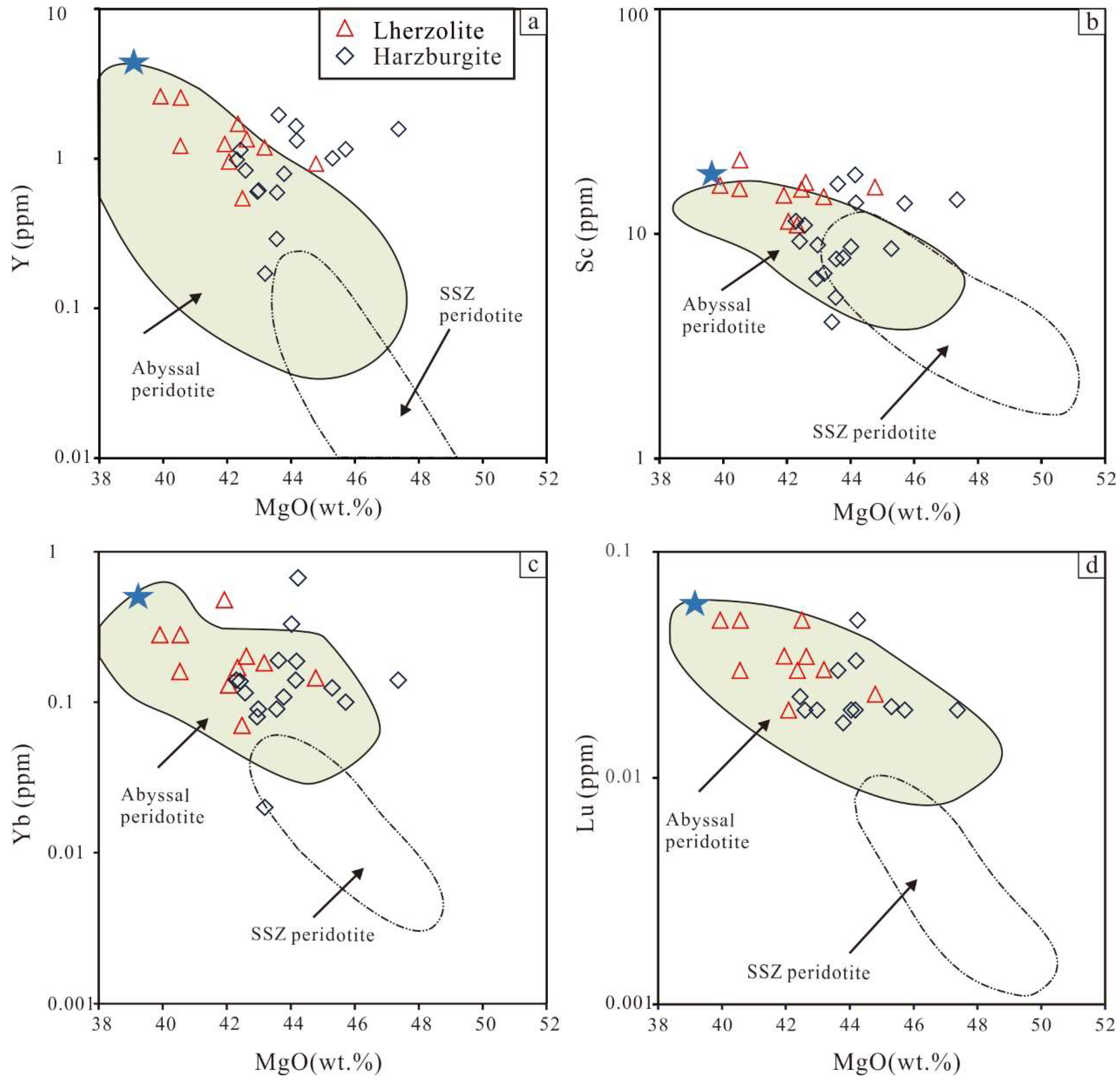 Minerals 13 01074 g005