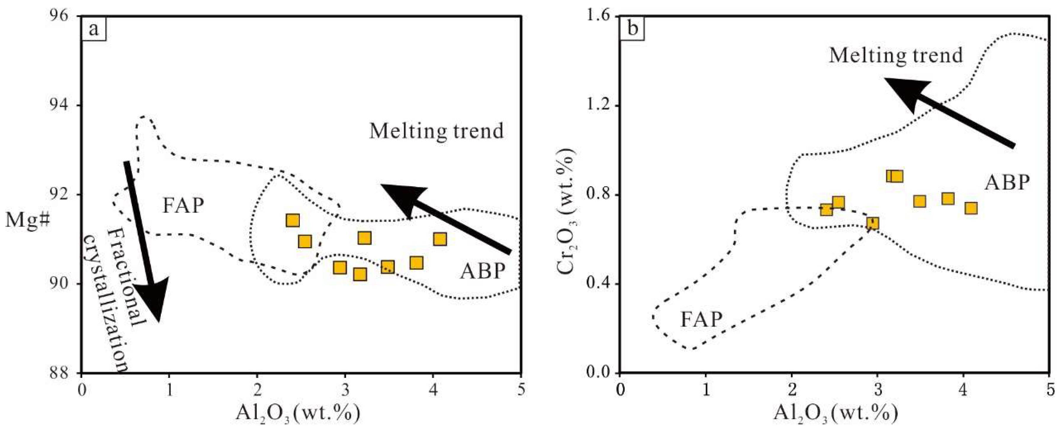 Minerals 13 01074 g007