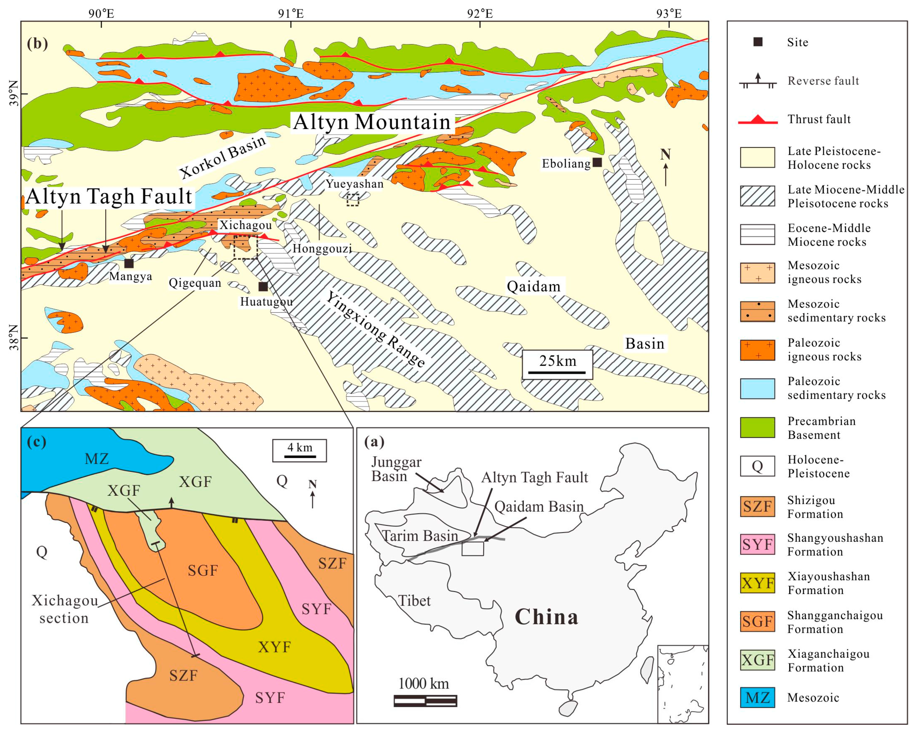 Minerals 13 01076 g001