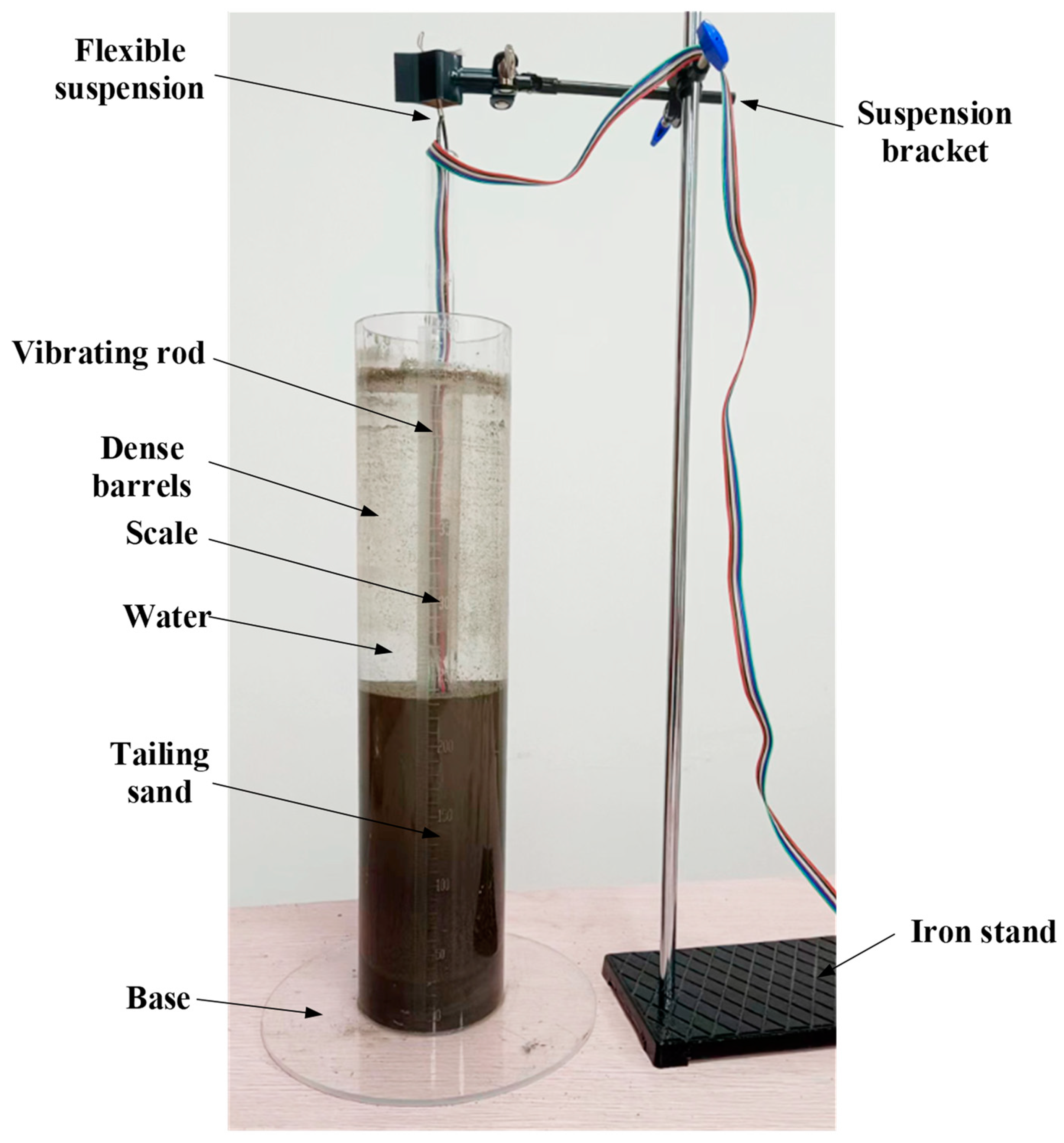 Minerals 13 01077 g003