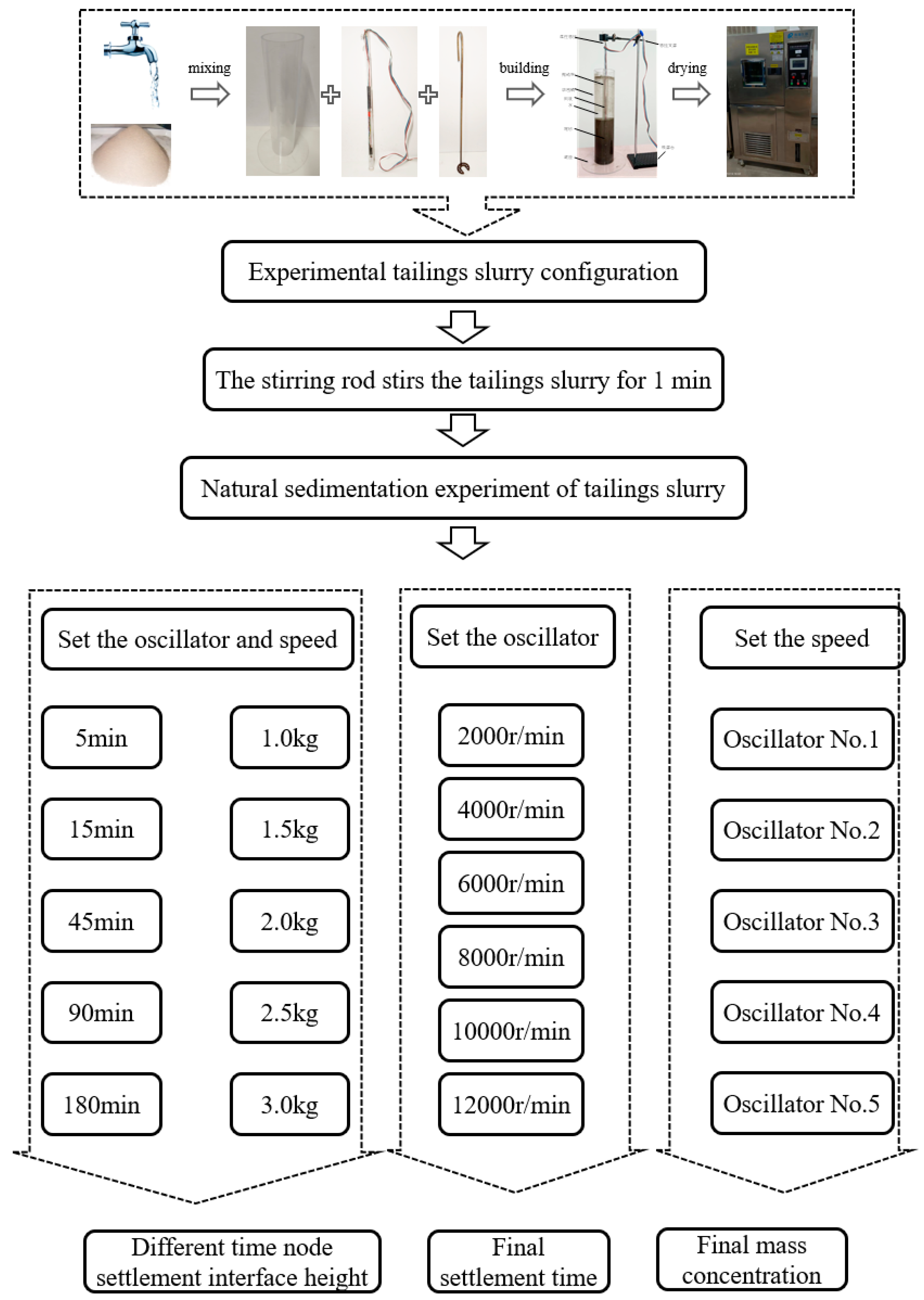 Minerals 13 01077 g004