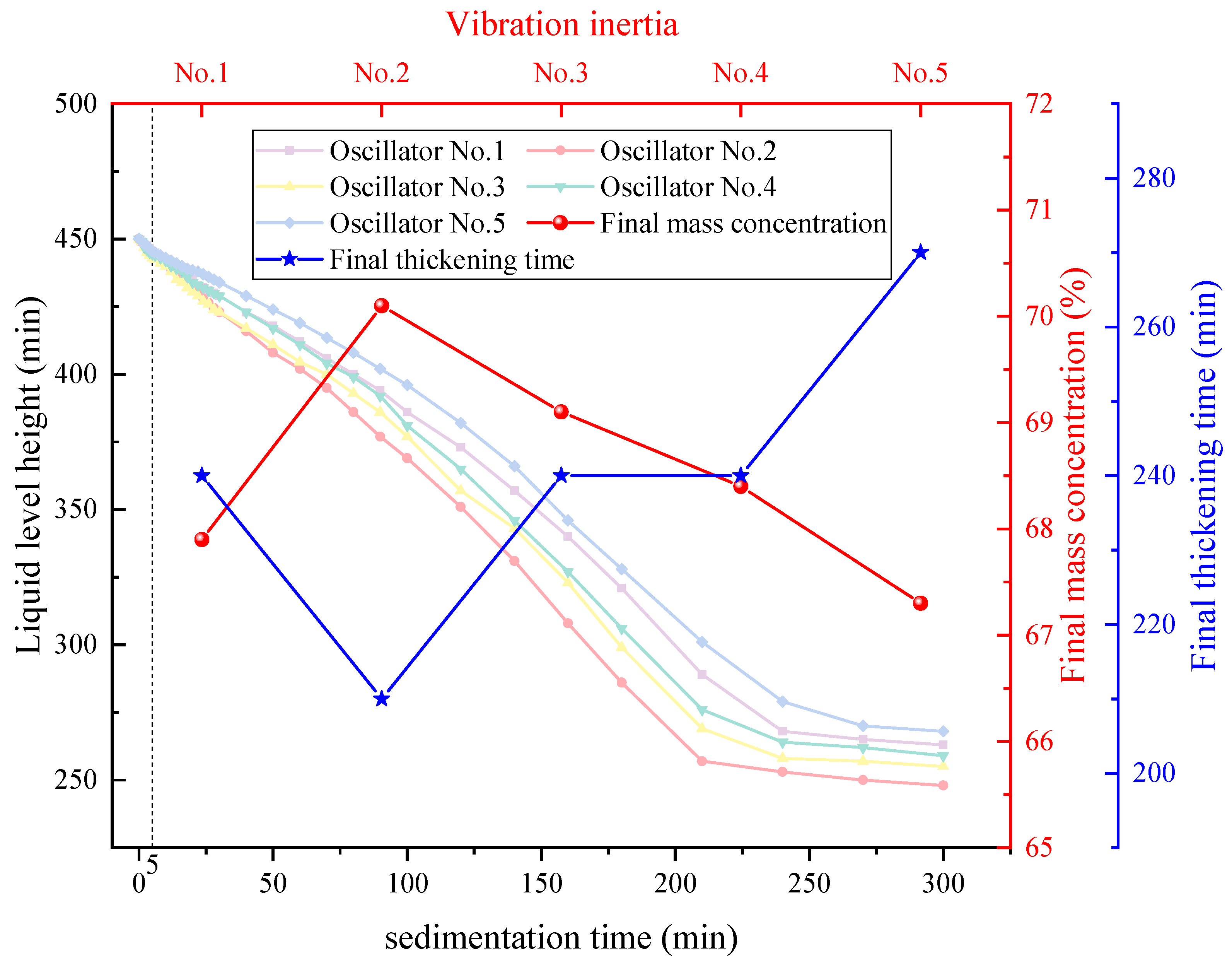 Minerals 13 01077 g007