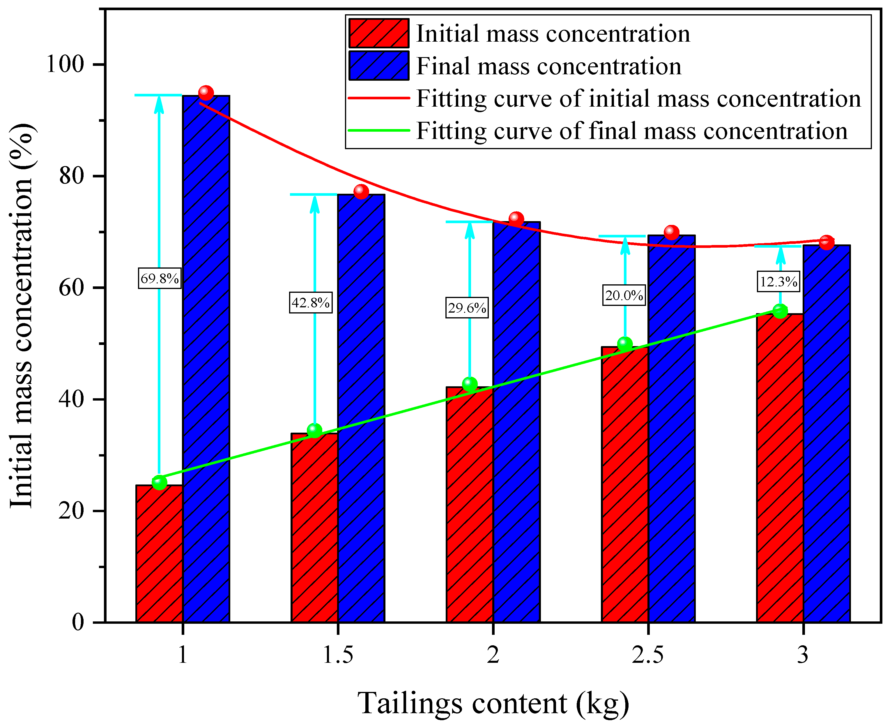 Minerals 13 01077 g009