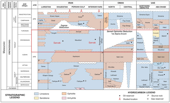 Minerals 13 01078 g002