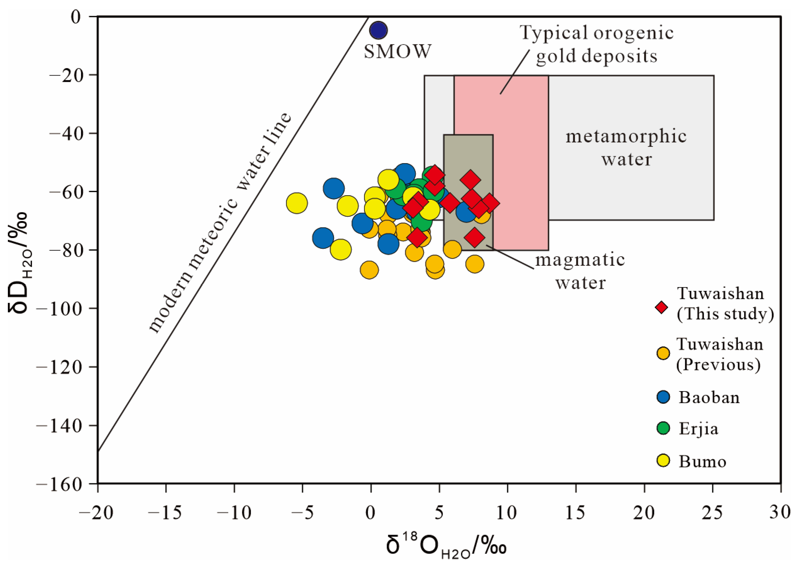 Minerals 13 01082 g006