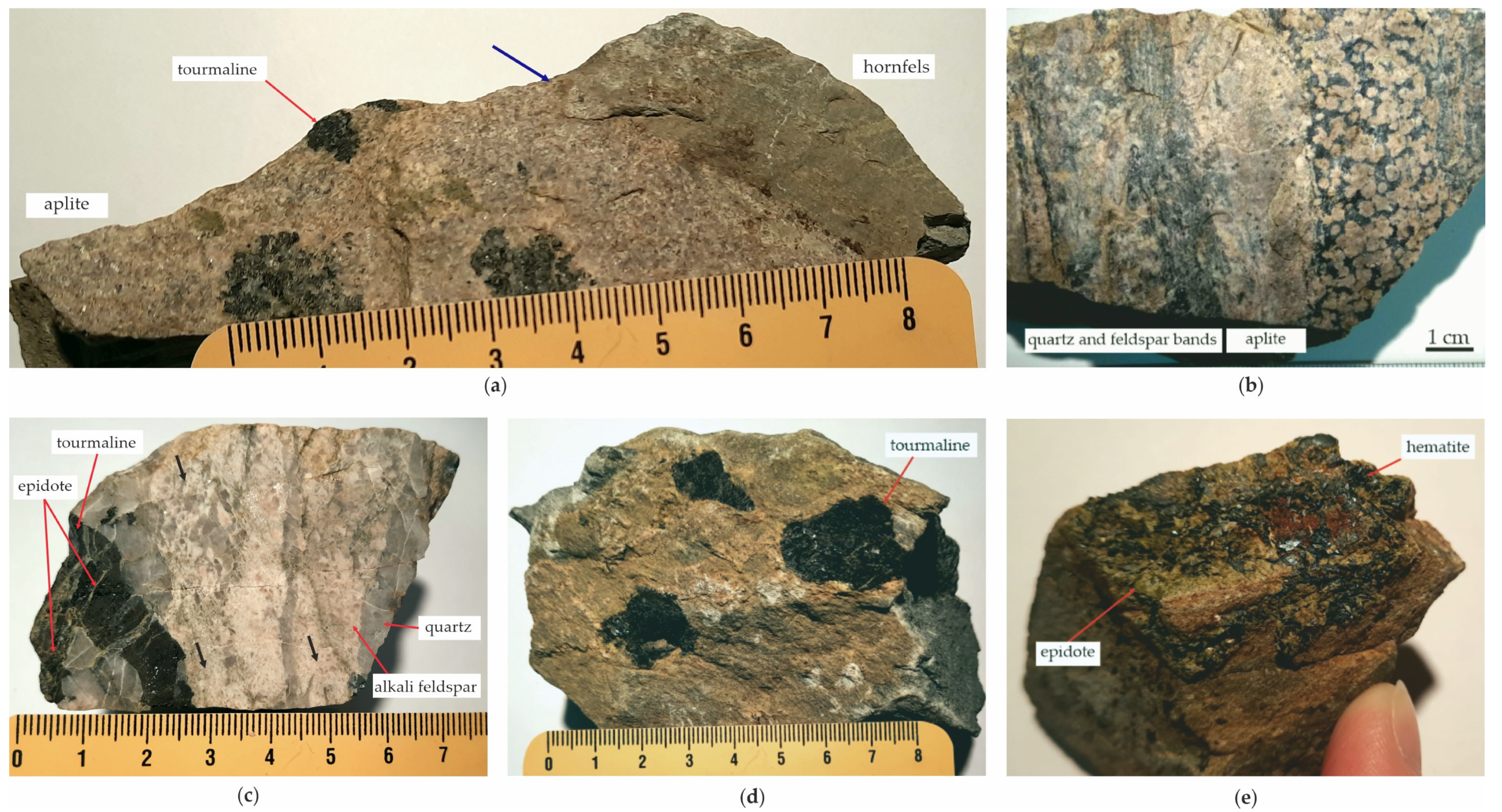 Minerals 13 01083 g005