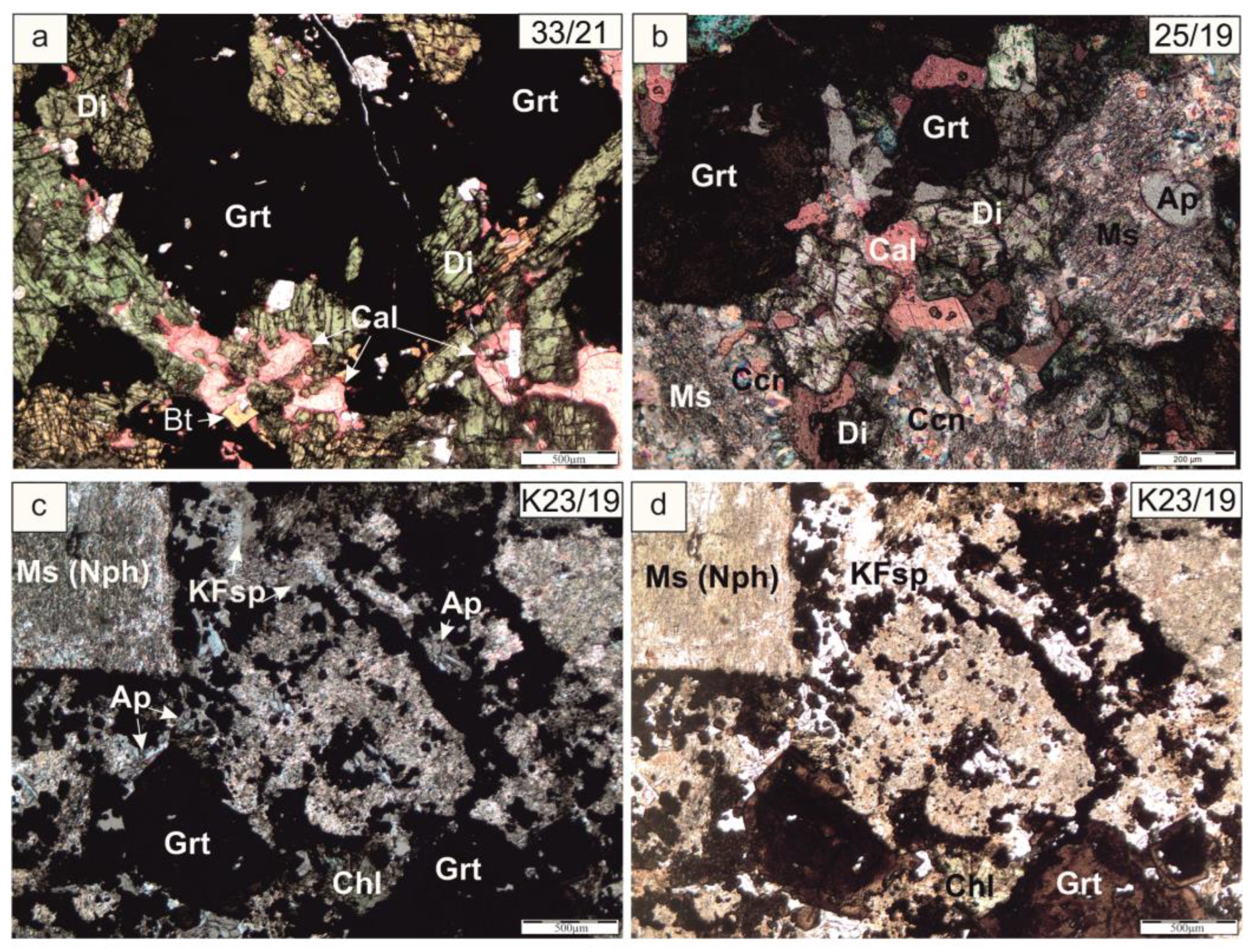 Minerals 13 01086 g004 Minerals 13 01086 g004