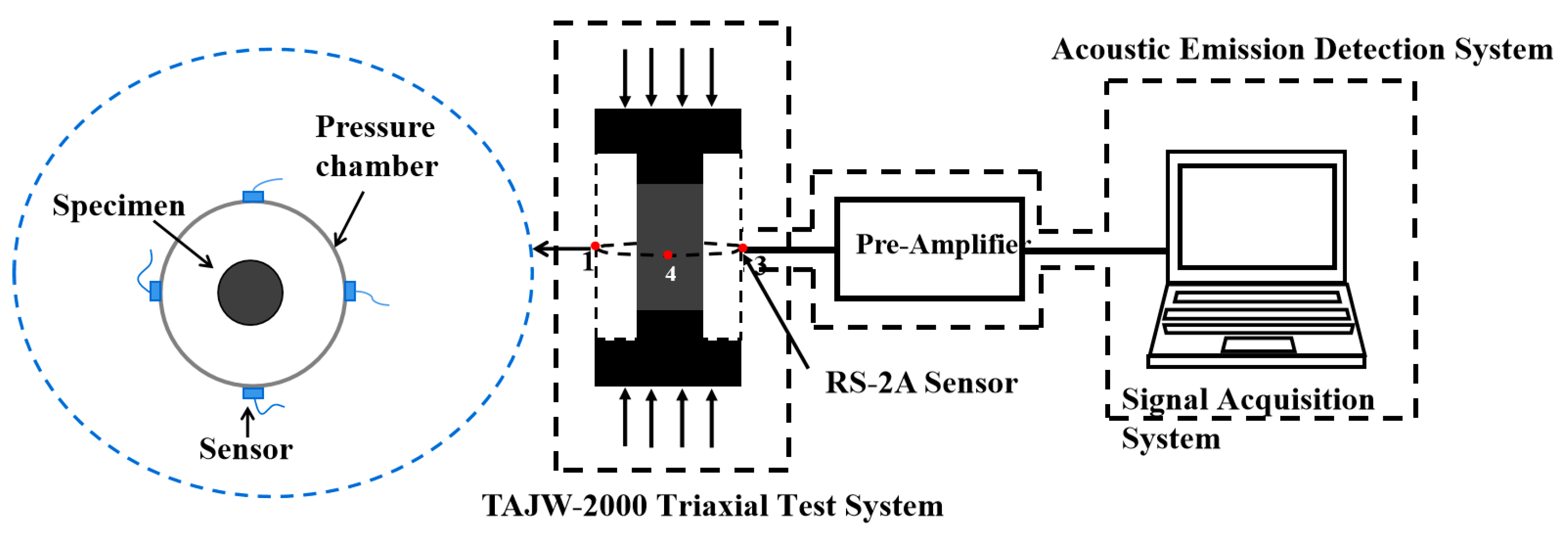 Minerals 13 01087 g003