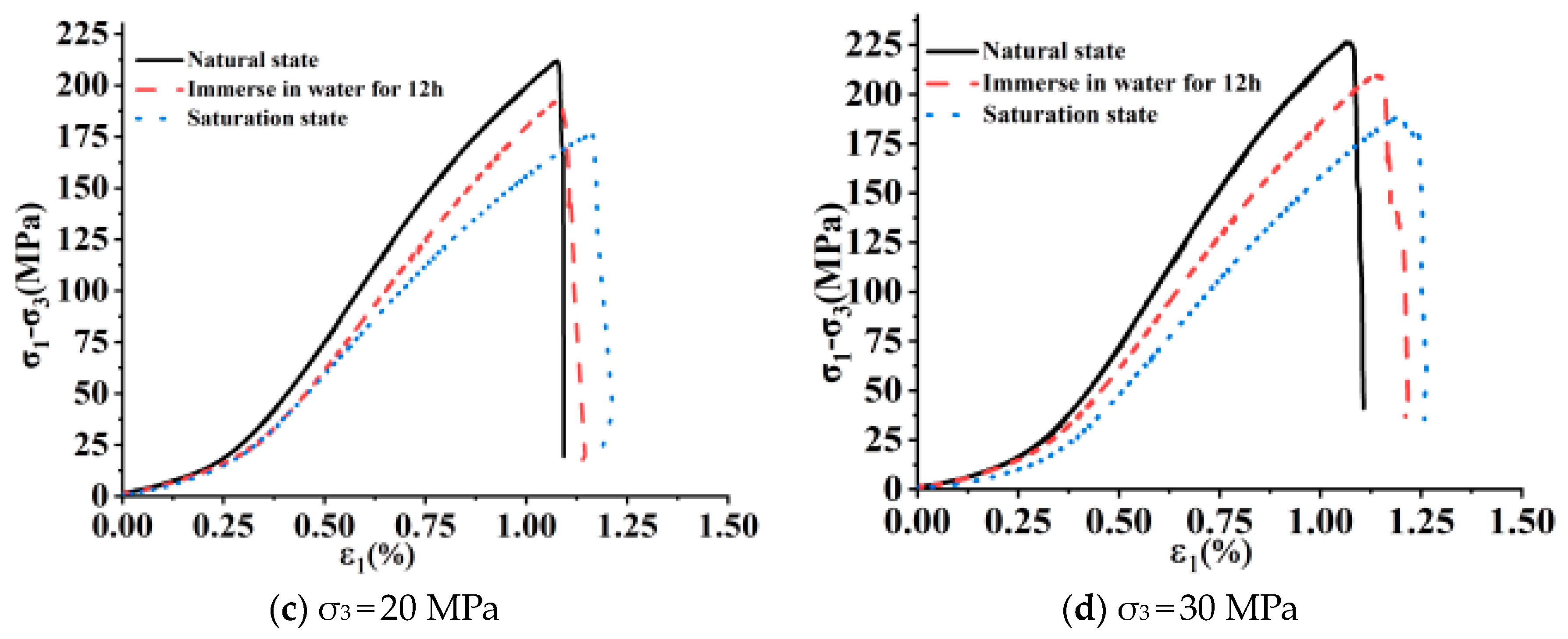 Minerals 13 01087 g005b