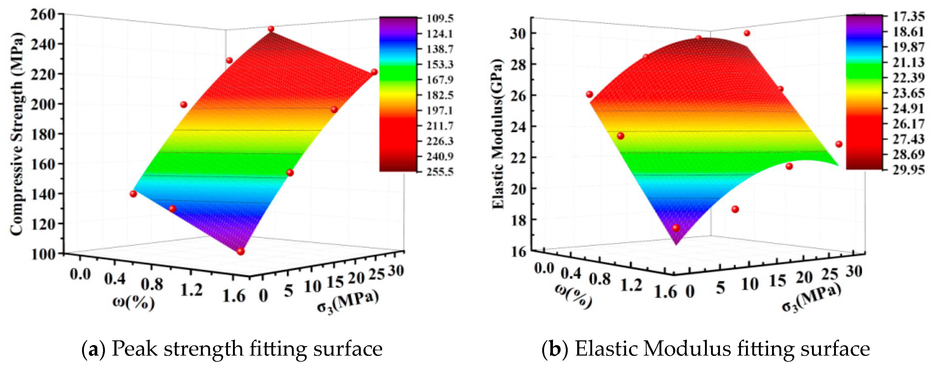 Minerals 13 01087 g006