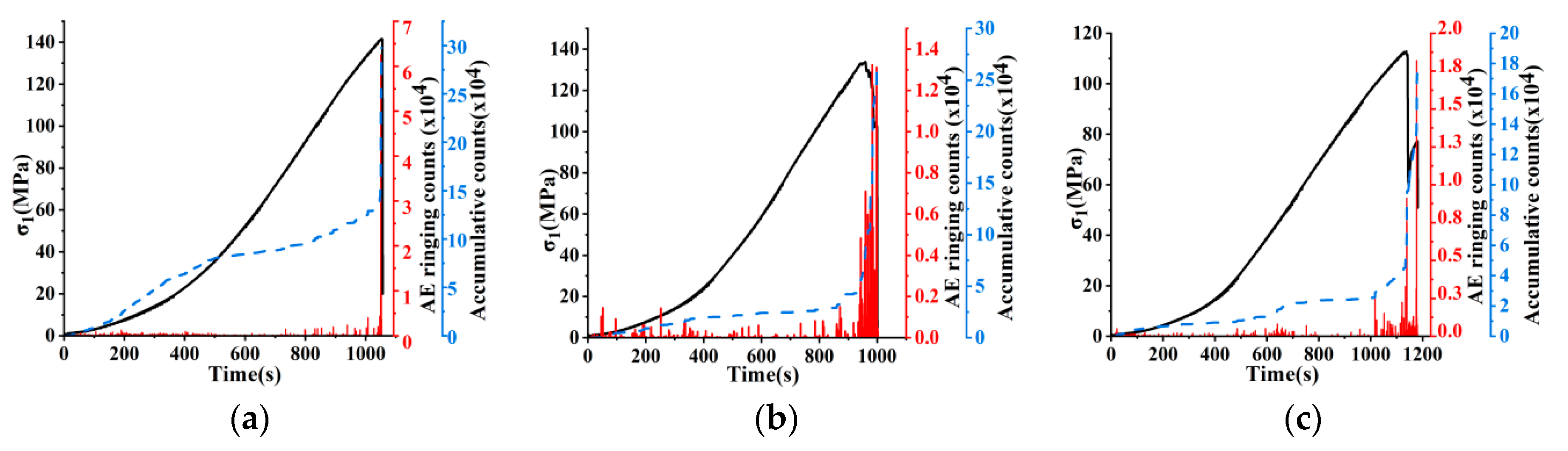 Minerals 13 01087 g007