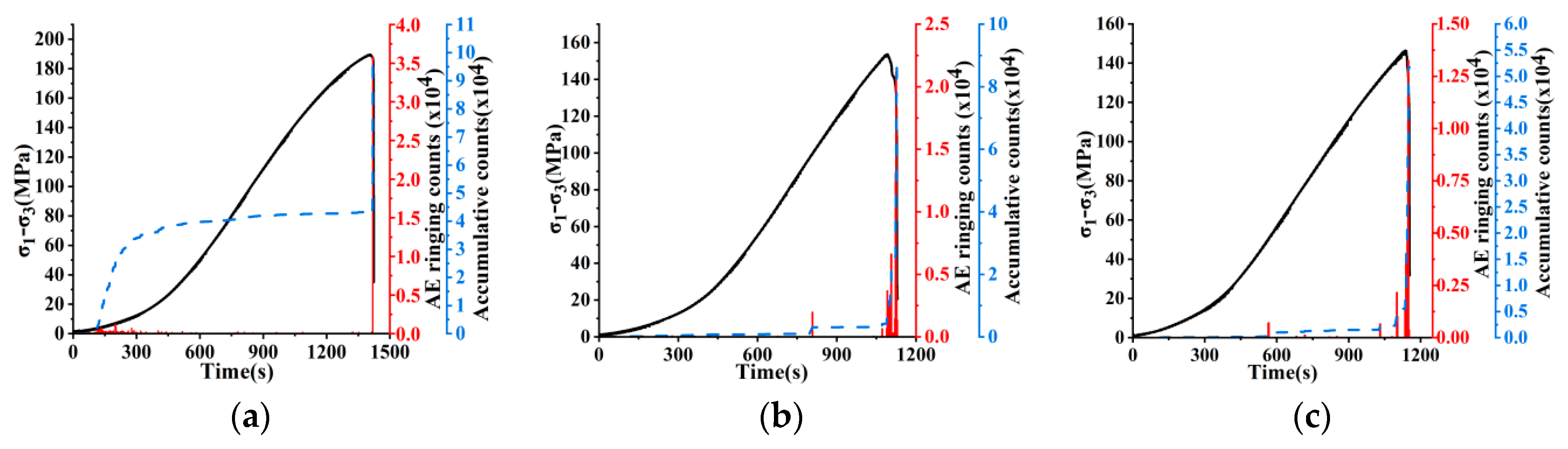 Minerals 13 01087 g008