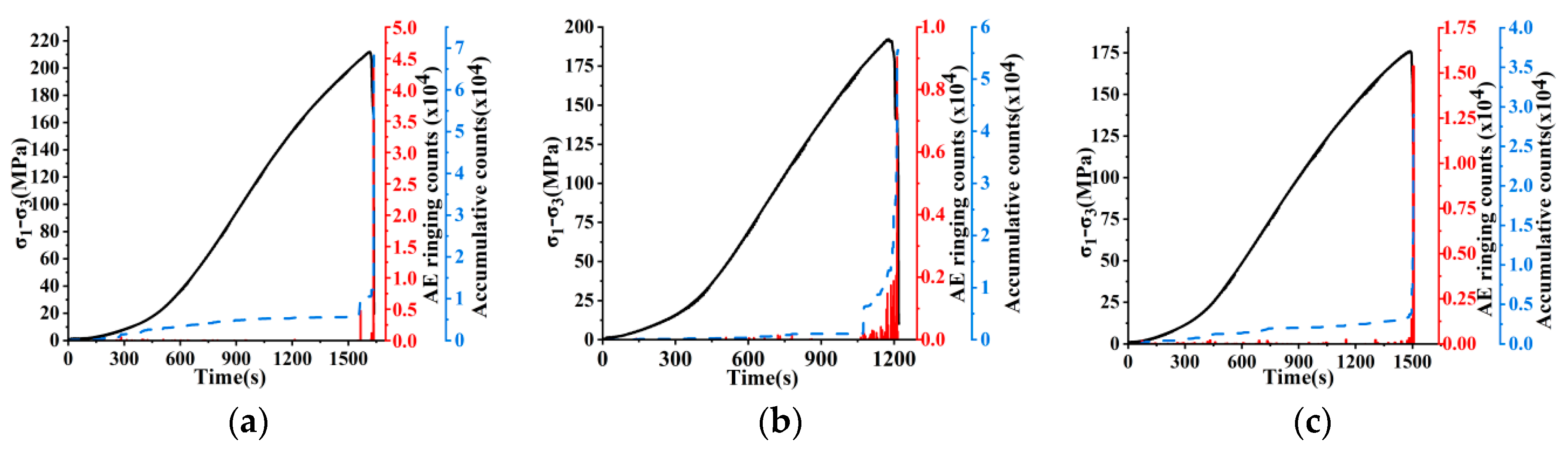 Minerals 13 01087 g009