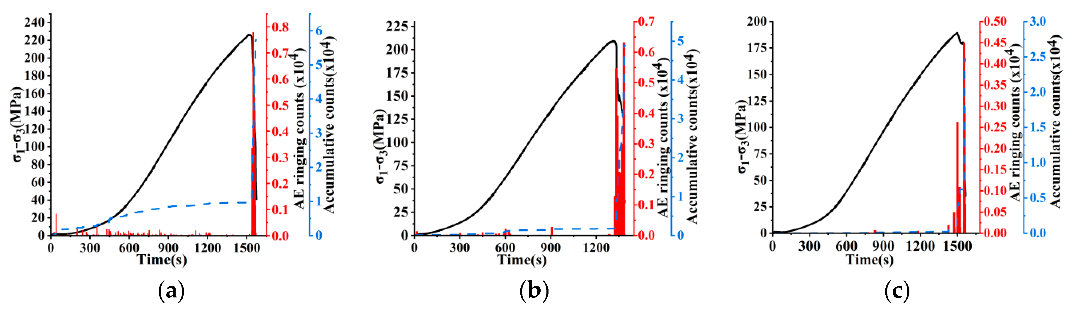 Minerals 13 01087 g010