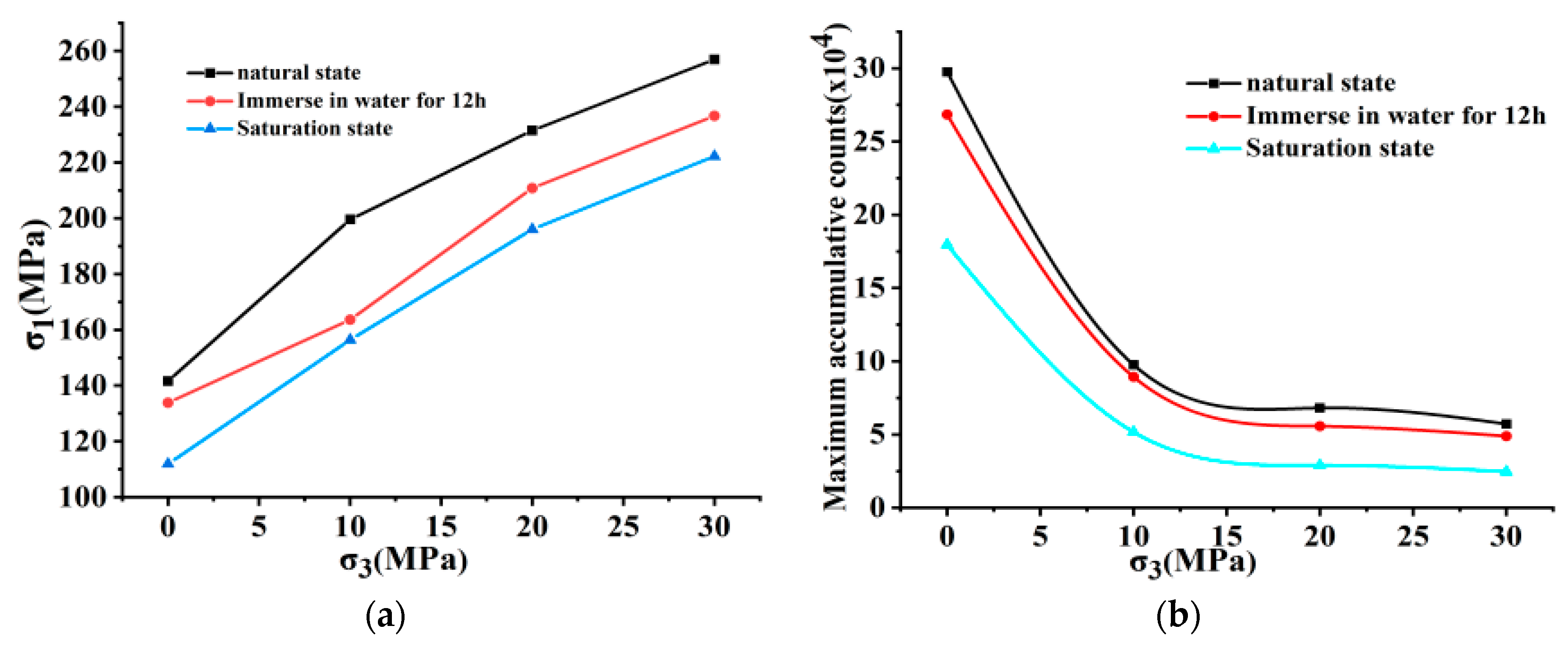 Minerals 13 01087 g018