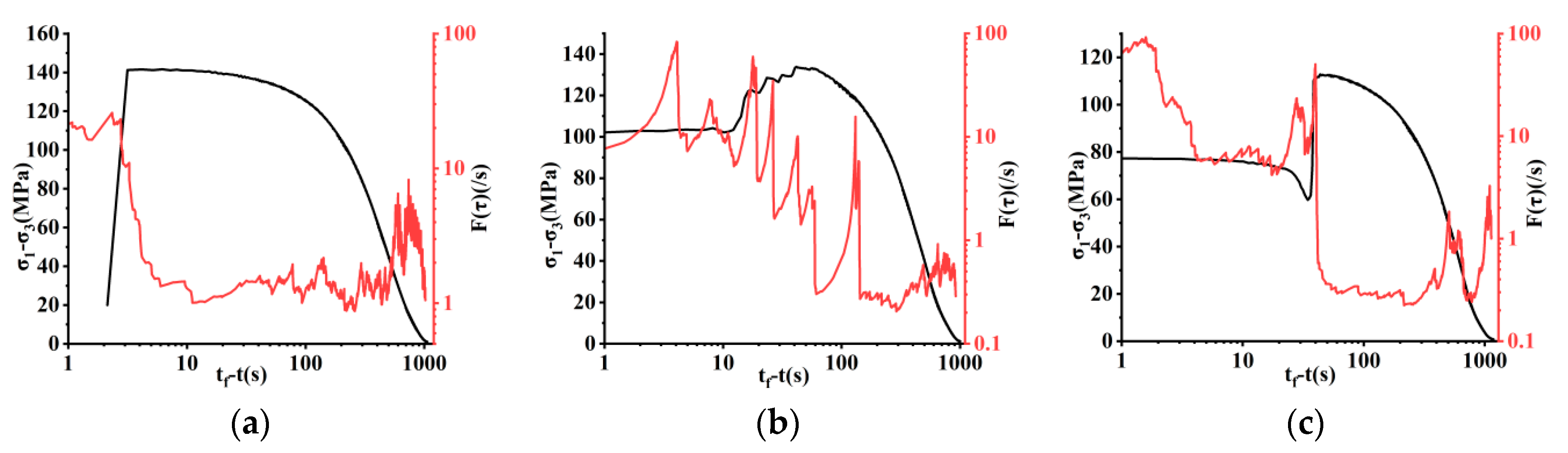 Minerals 13 01087 g020