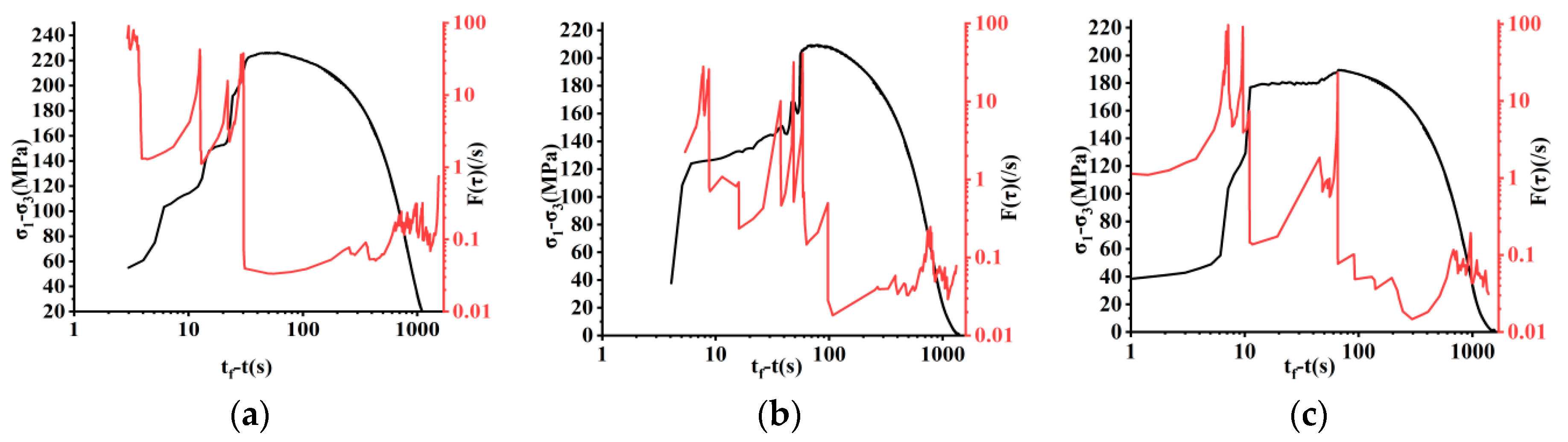 Minerals 13 01087 g021