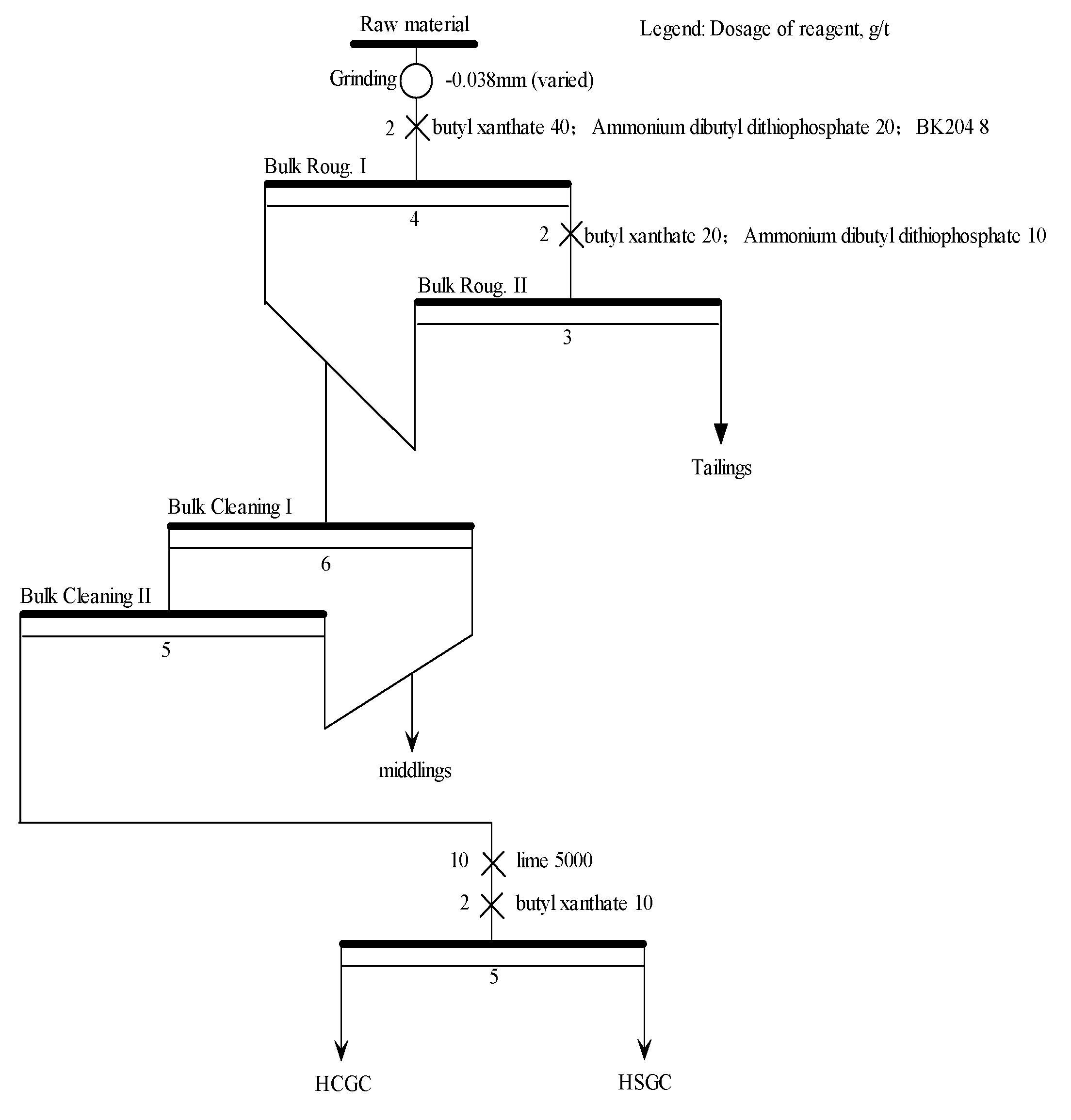 Minerals 13 01088 g004