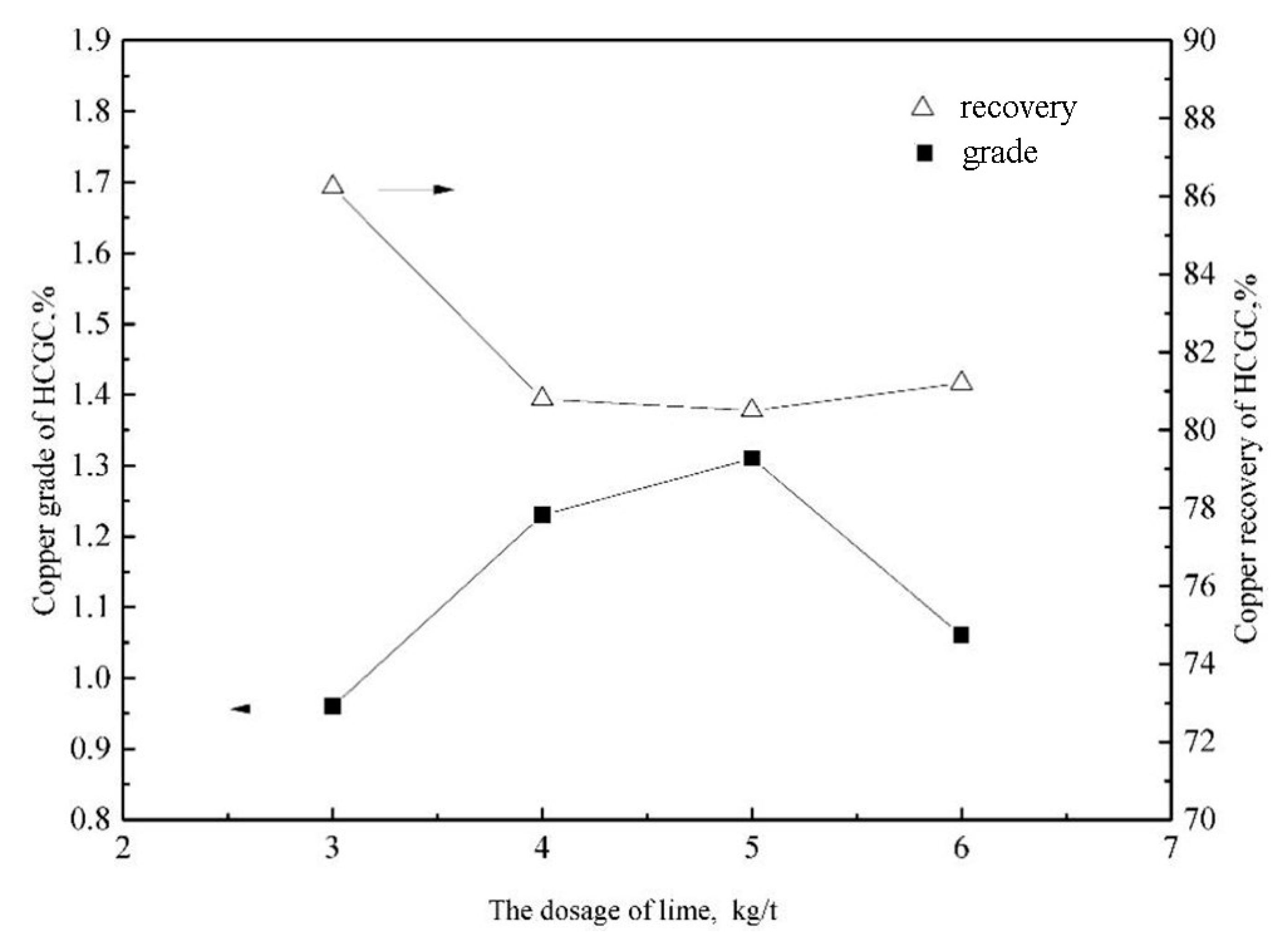 Minerals 13 01088 g006