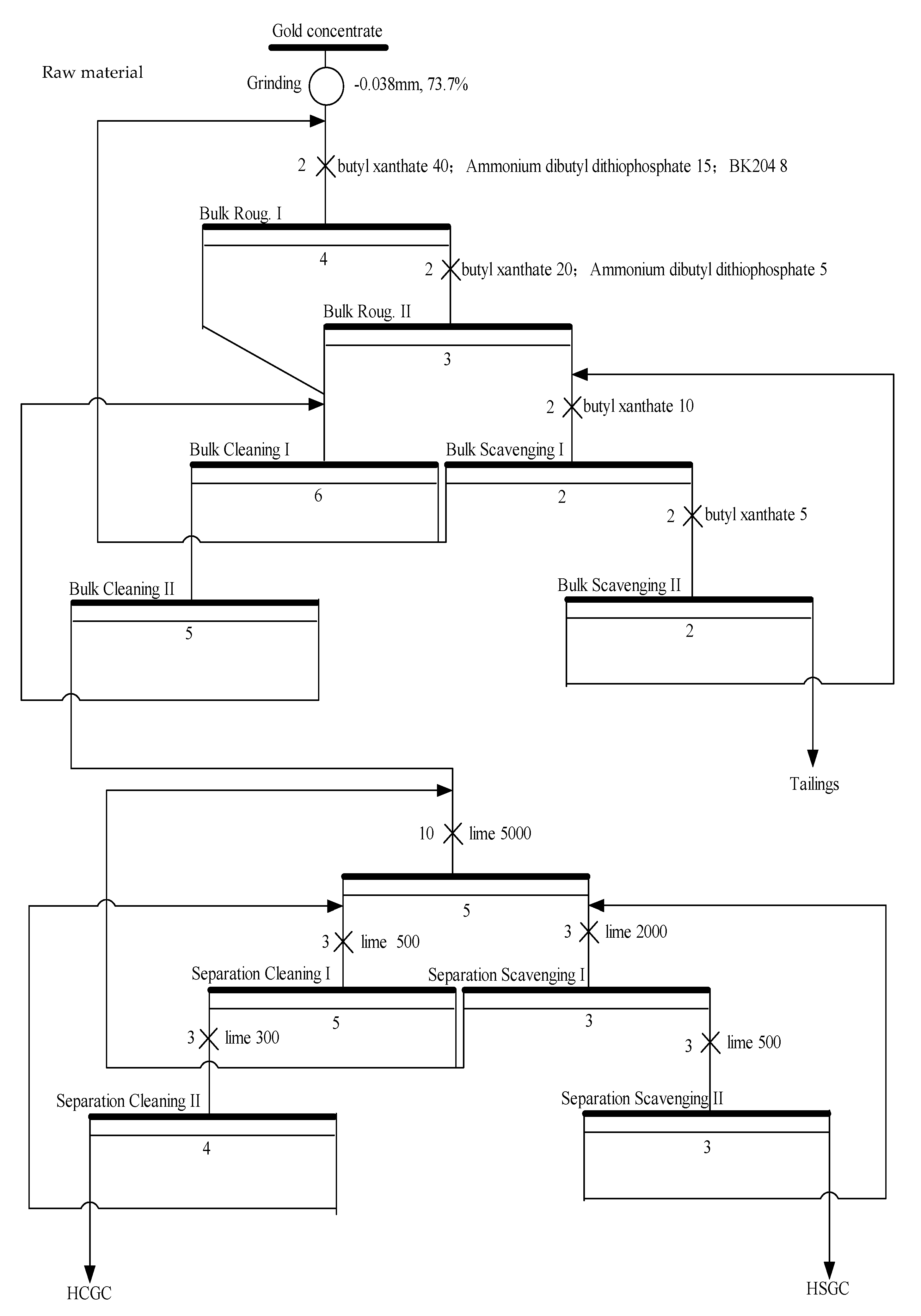 Minerals 13 01088 g007