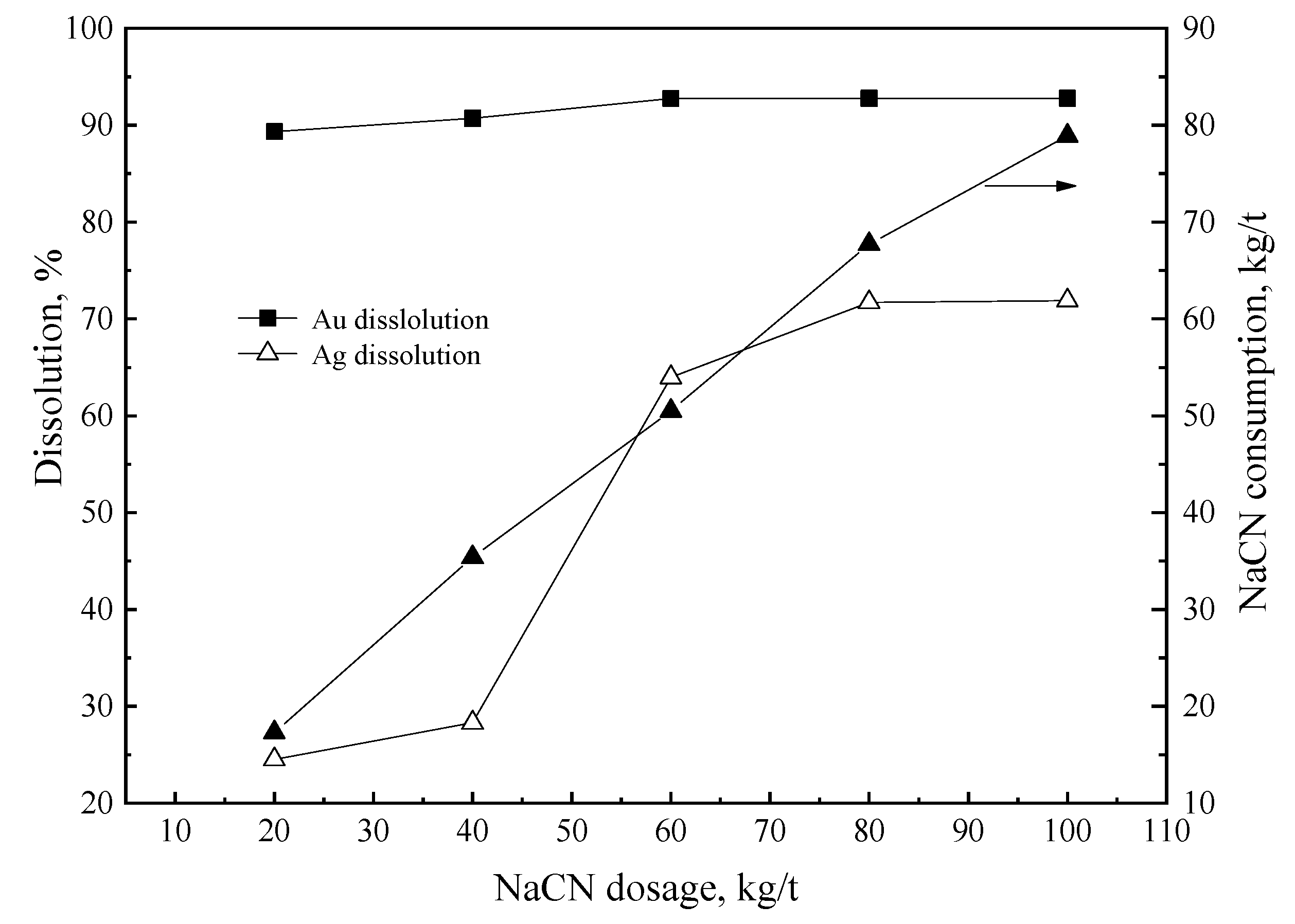 Minerals 13 01088 g008