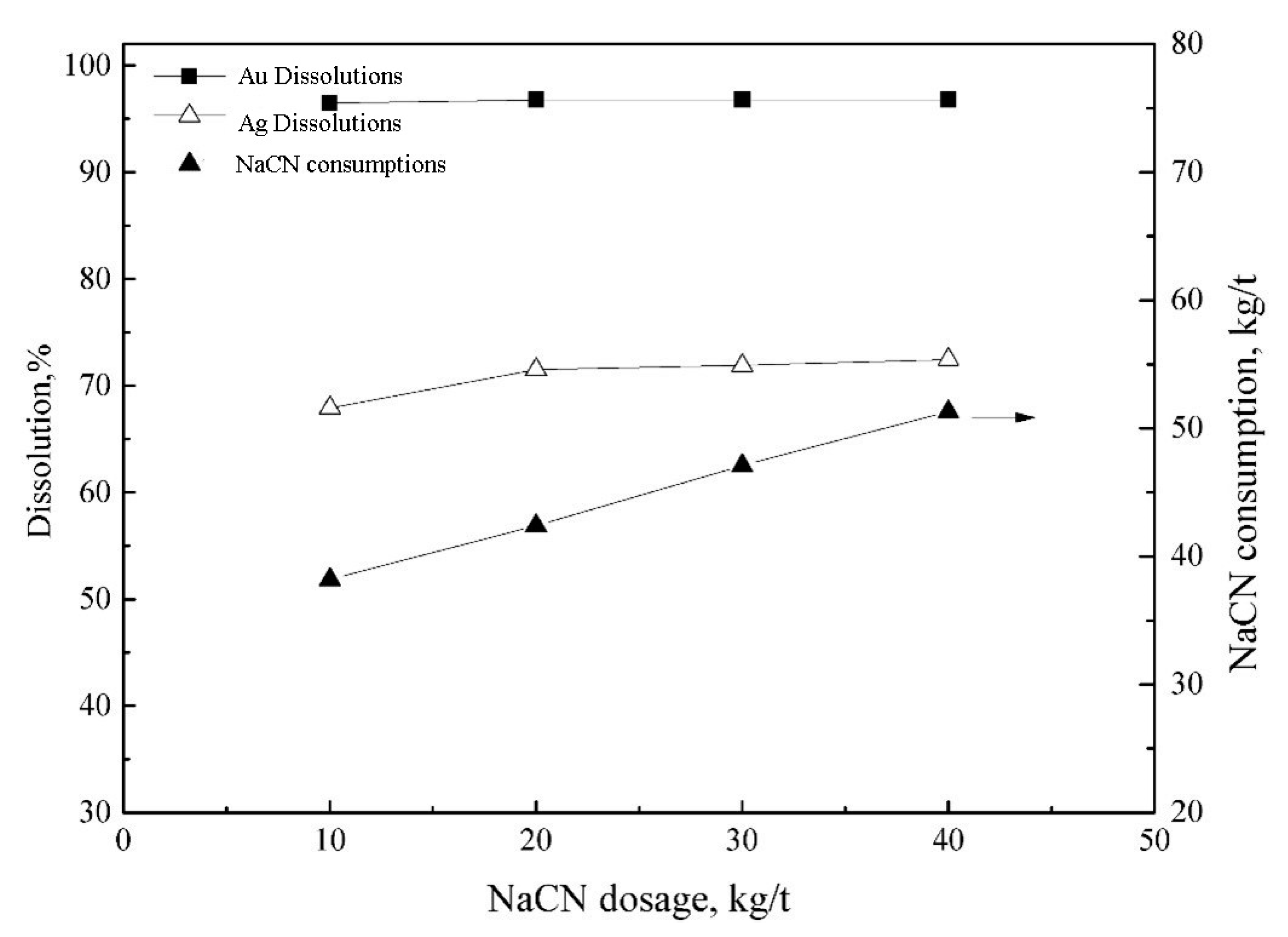 Minerals 13 01088 g010