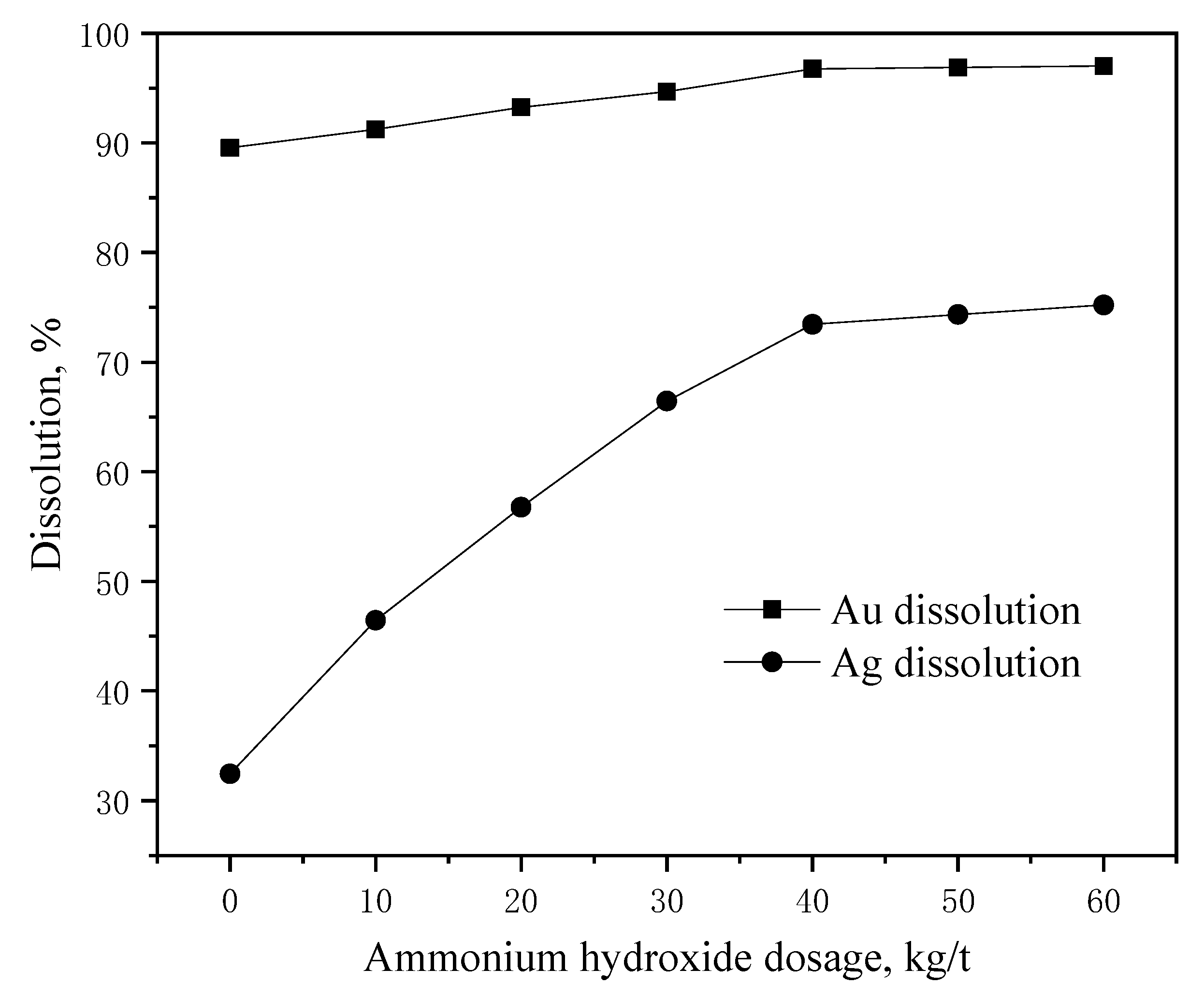 Minerals 13 01088 g011