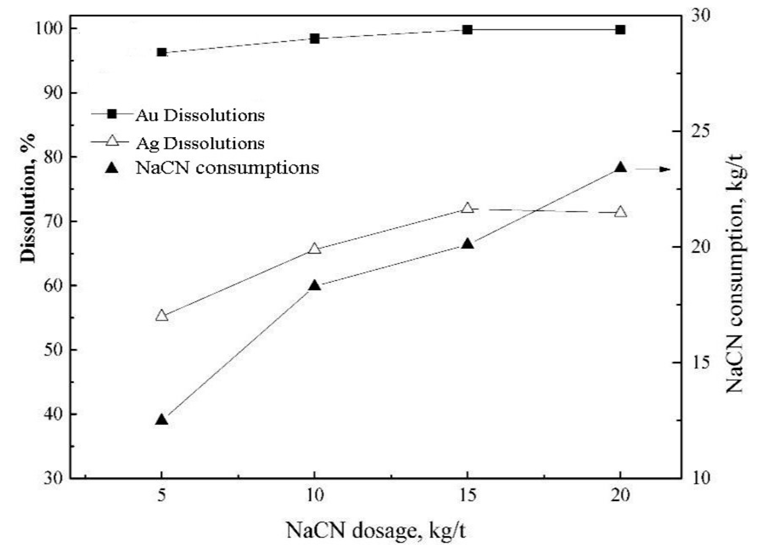 Minerals 13 01088 g013