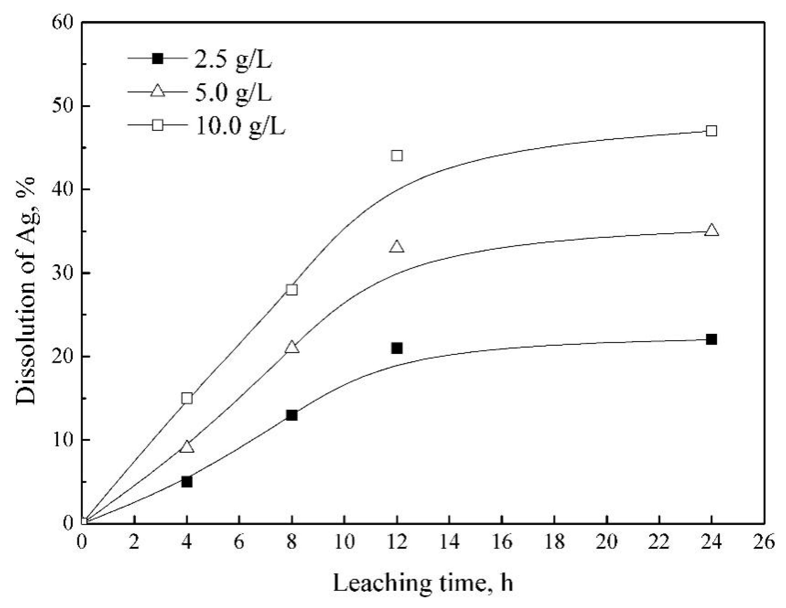Minerals 13 01088 g016