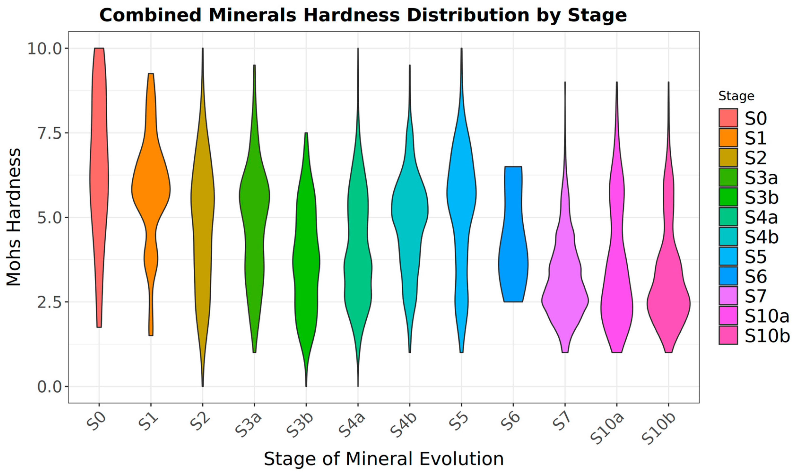 Minerals 13 01089 g002 Minerals 13 01089 g002