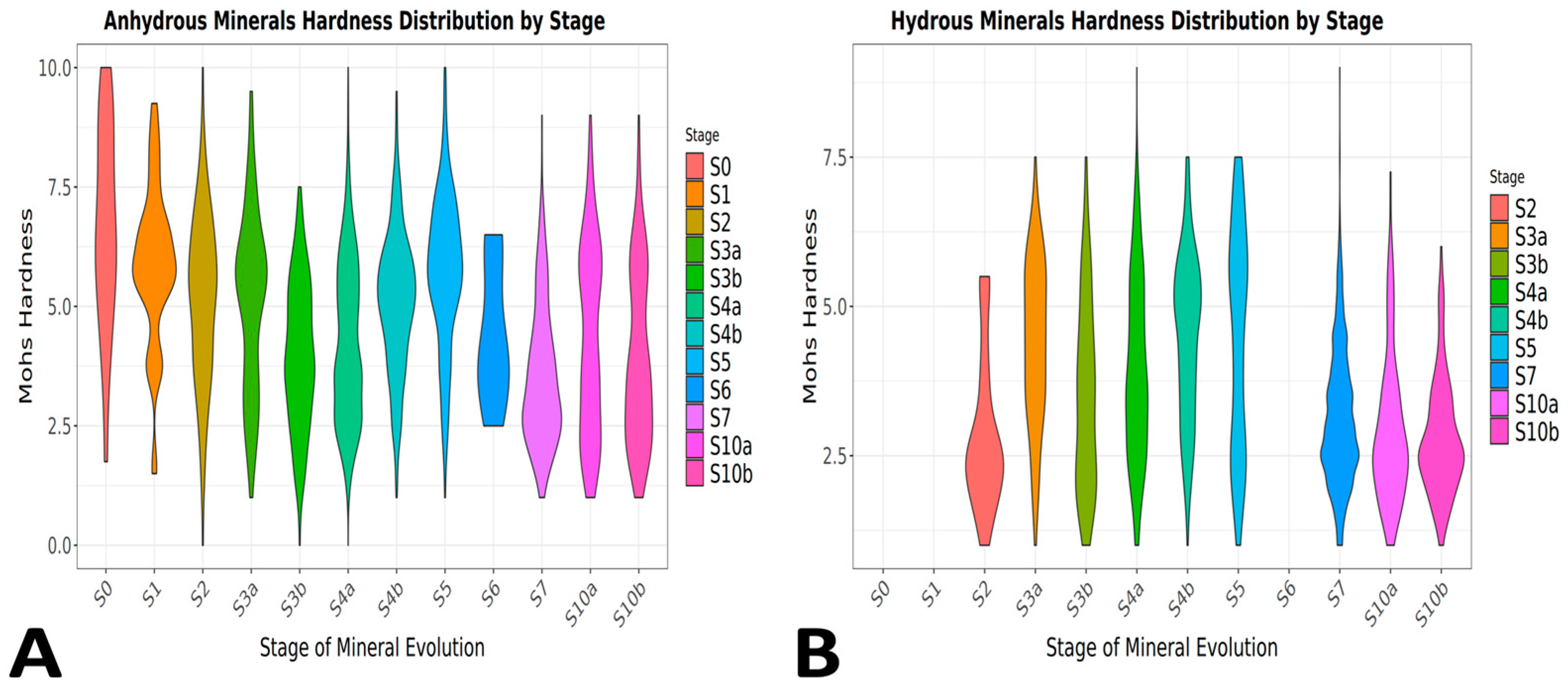Minerals 13 01089 g003 Minerals 13 01089 g003